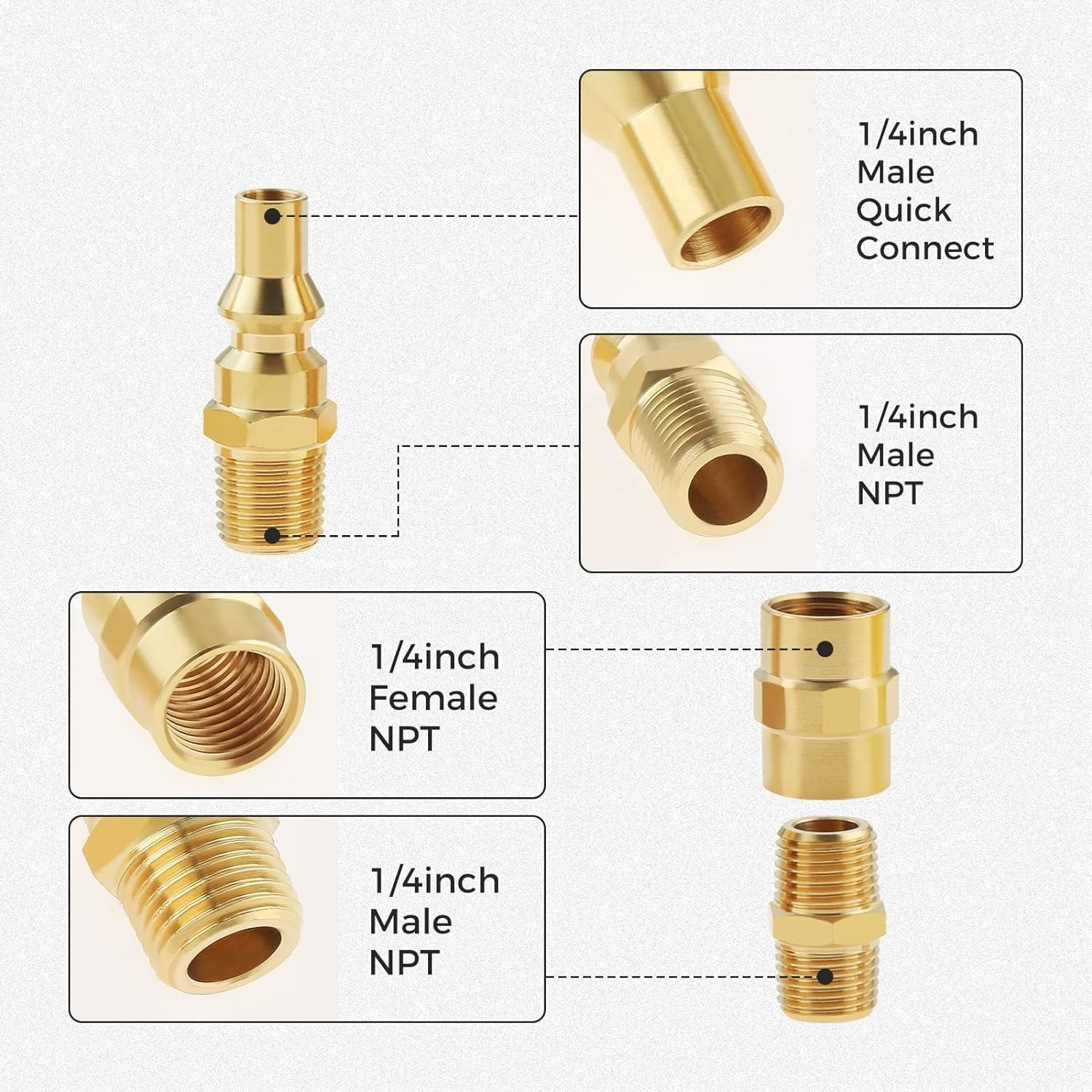 Dophee 1/4Inch RV Quick Connect Fittings Adapter Valve, Shutoff Valve and Full Flow Plug Kit for RV, Camper, Trailer,Bbq, Sturdy and Durable,No Leakage image number 4