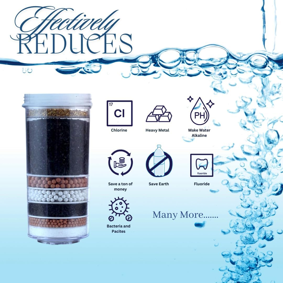 Aimex 8-Stage Water Filter with Activated Charcoal and KDF for a Balanced Water Ph, Chlorine Reduction, and Heavy Metal Reduction - 3 Pieces image number 6