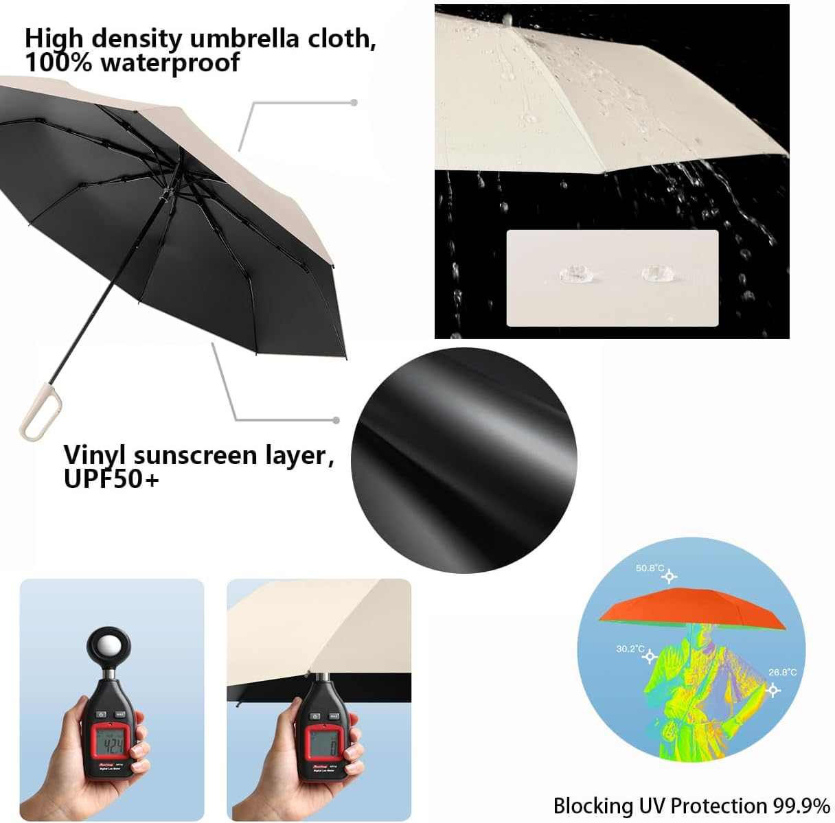 Compact Folding Umbrella Carabiner Handle Coating Layer Fabric Blocking UV Protection 99.9%/Car/Small Travel Backpack/Lightweight Portable/Rain Sun anti UPF 50/Men Women Kids image number 5