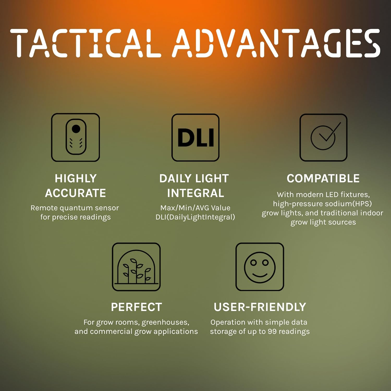 Quantum PAR Meter, PPFD & Illuminance Light Meter with Full-Spectrum Sensor (400&ndash;700Nm), Indoor & Outdoor Plant LED Grow Light Meter for Greenhouse & Gardening Lux Meter Tester by TREEGERS image number 5