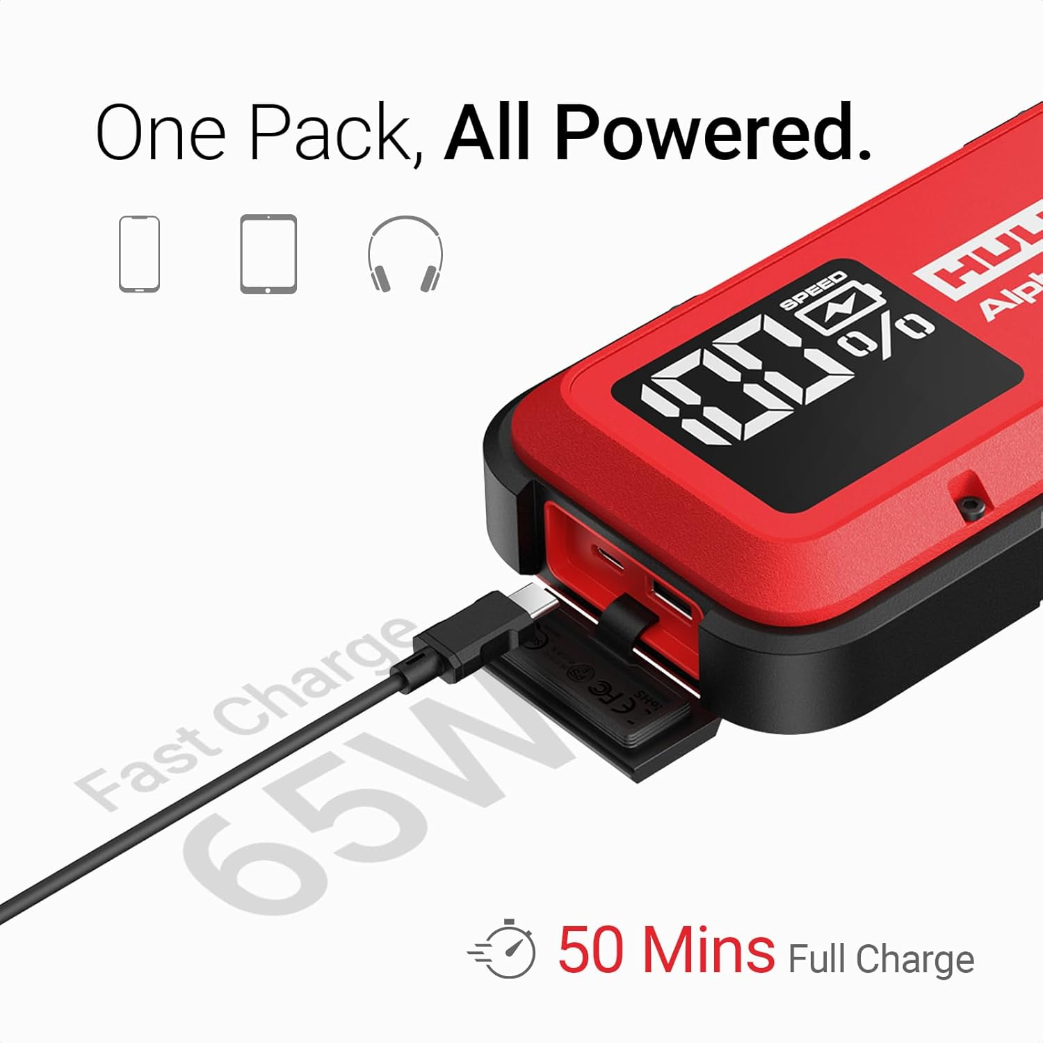 Hulkman Alpha, Ultra Red, 1250A 44.4Wh Battery Jumper Starter Portable, 12V Modern Car Jump Box with Jumper Cables, for 7.0L Gas/4.0L Diesel Engines, 65W Fast Charging, IP65 Rated, Large LED Display image number 5