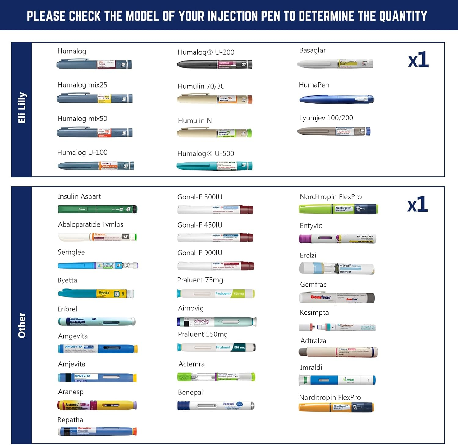 DISONCARE Holiday Insulin Cooler Travel Case 16H 1 Pen Medicine Cooler for Travel TSA Approved Diabetic Insulina Epipen Case with Medical Alert Tag(Gray）