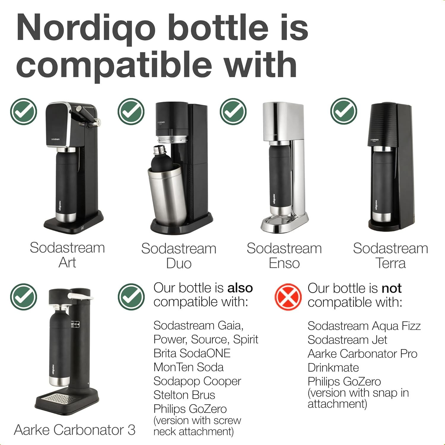 Premium Stainless Steel Carbonation Bottle 1 L / 1000 Ml | Compatible with Aarke Carbonator 3, Sodastream (Excl. Crystal + Jet) and Many Others | Dishwasher Safe, No Expiry Date, BPA Free image number 1