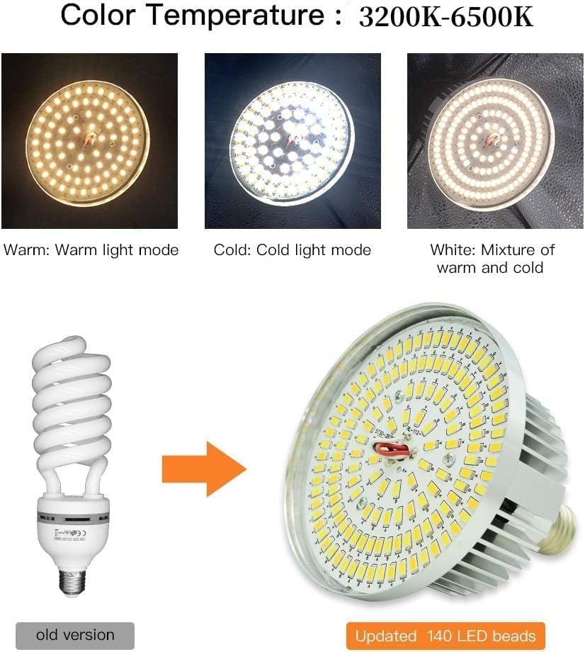 Softbox Lighting Kit, Continuous Photography Lighting Kit with 50Cmx70Cm Soft Box | 150W 3200K-6500K E27 LED Bulb, Photo Studio Lights Equipment for Camera Shooting, Video Recording image number 2