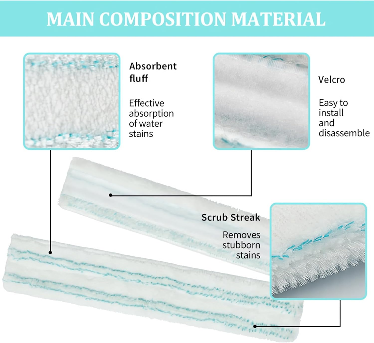 Pack of 3 Window Wiper Replacement Cover Microfibre Replacement Cover Streak-Free Window Cleaning Replacement Mop Cloth Cover Wide for Window Wiper Window & Frame Cleaner L 33 Cm X 6.5 Cm image number 6