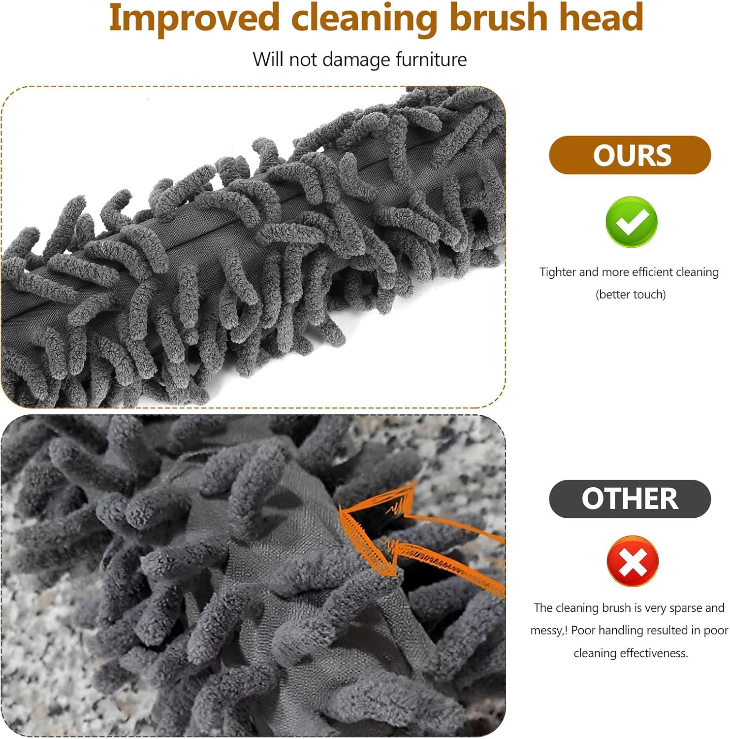 Viitech Washable Telescopic Duster Pack of 6 Long Extendable up to 2.8 M Telescopic Duster Washable for Gaps Blankets Cobwebs image number 3