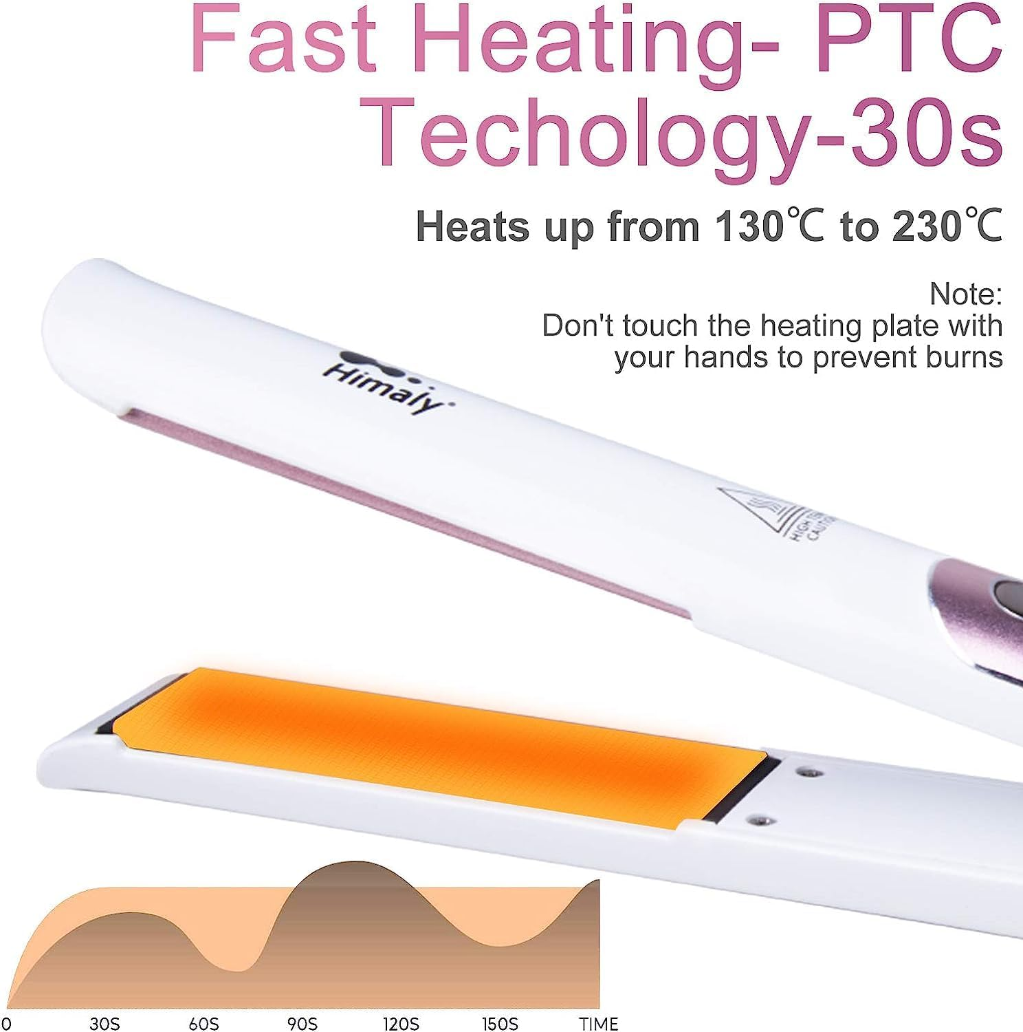 Himaly 2-In-1 Hair Straightener for Straightening and Waves, 6 Temp Settings & 30S Fast Heating, LCD Display, 130&deg;C - 230&deg;C, Suitable for Home and Travel image number 6