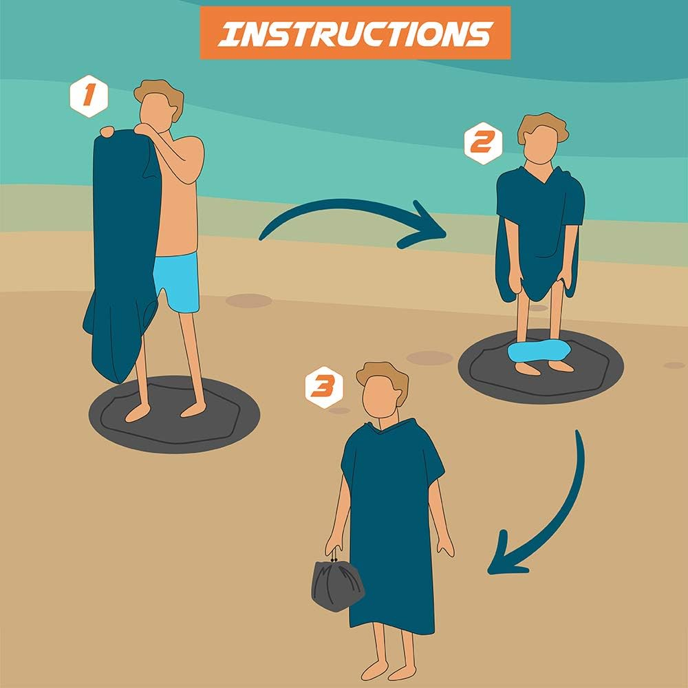 SUN CUBE Wetsuit Changing Mat, Waterproof Surf Bag, Drawstring Wetsuit Bag, Surfing Accessories for Kayakers, Dry Bag for Beach, Durable Compact No Leak Mat for Scuba (Gray), Gray, One Size - Gray image number 3