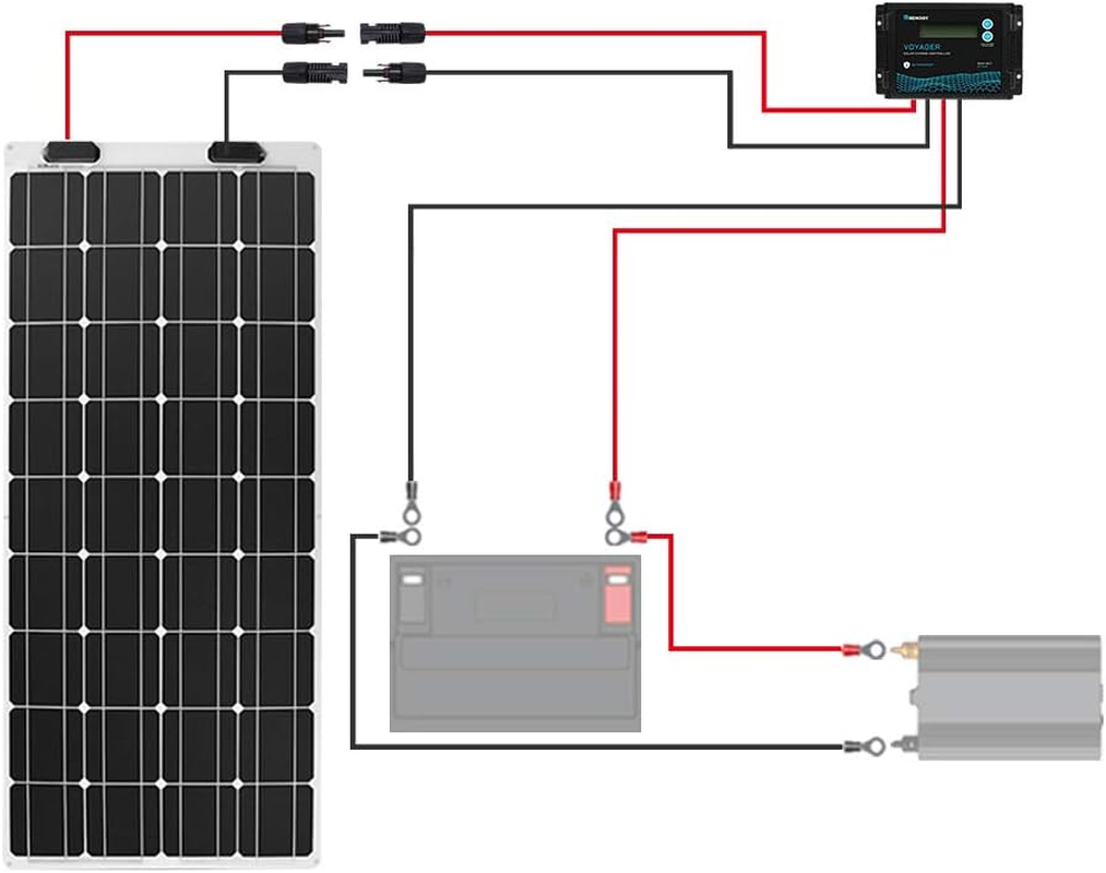 Renogy 20FT 12AWG Solar Panel Female and Male Connectors, Extension Cables-Pair, 1 Pair 20' 12 Gauge Red and Black image number 6