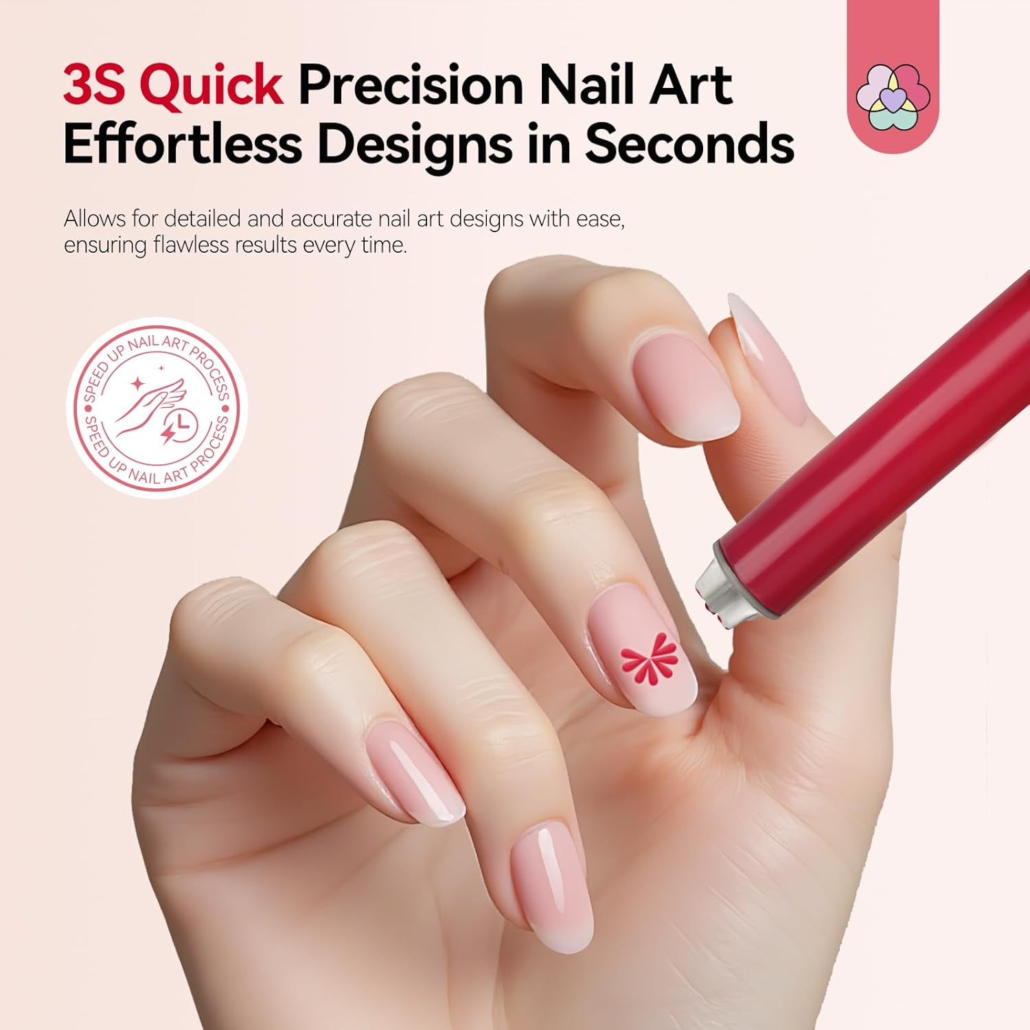 SAVILAND Essentials 3S Instant Nail Art Stamp Pen Set: Quick Precision Nail Stamp Pen with 6 PCS Different Pattern Flower Nails Art Stamp Pen for Nails Painting Gel Nails Nail Polish Beginner DIY Salon Manicures image number 4