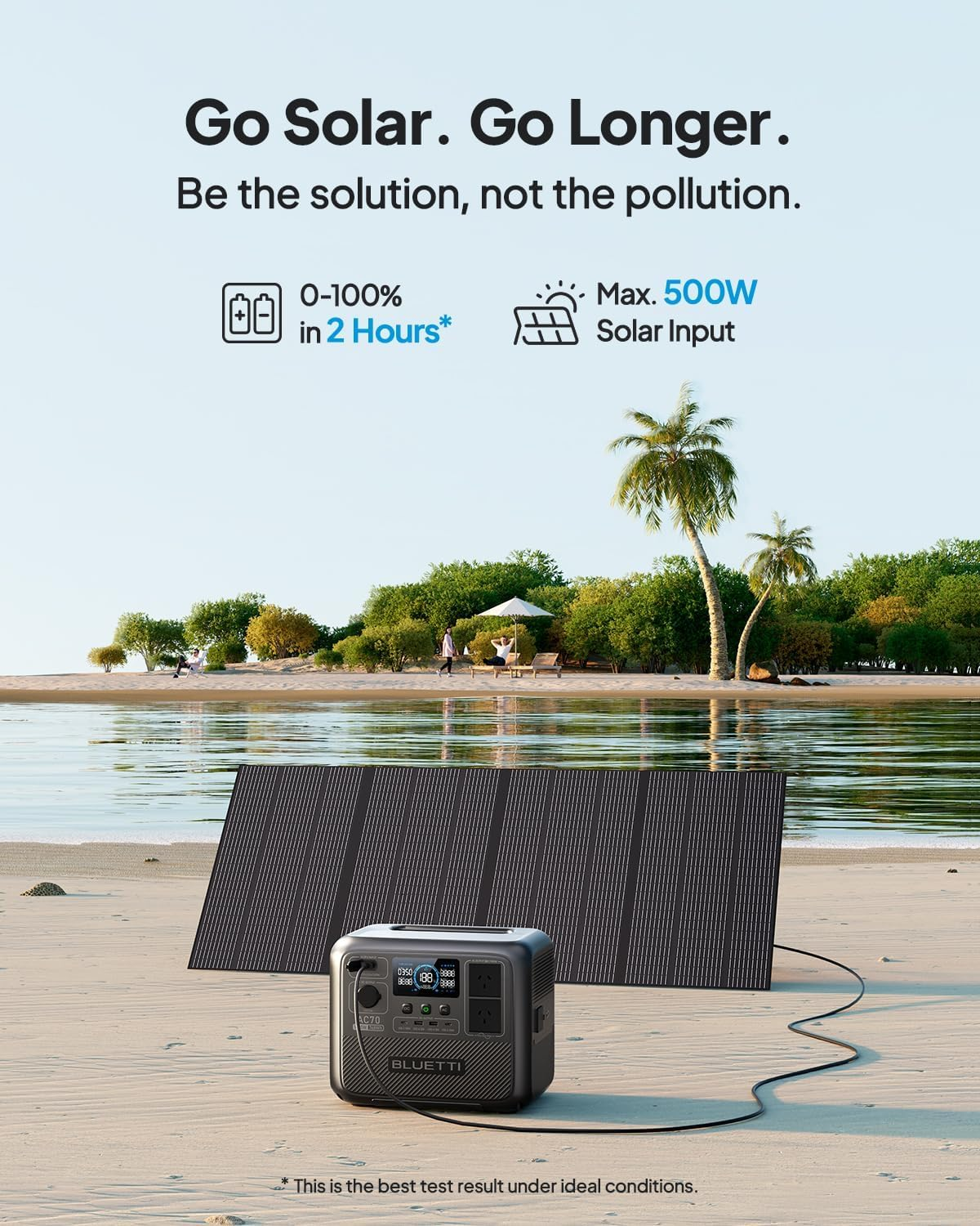 BLUETTI Portable Power Station AC70, 768Wh Lifepo4 Battery Backup W/ 2 1000W AC Outlets (Power Lifting 2000W), 100W Type-C, Solar Generator for Road Trip, Off-Grid, Power Outage (Solar Panel Optional) image number 1