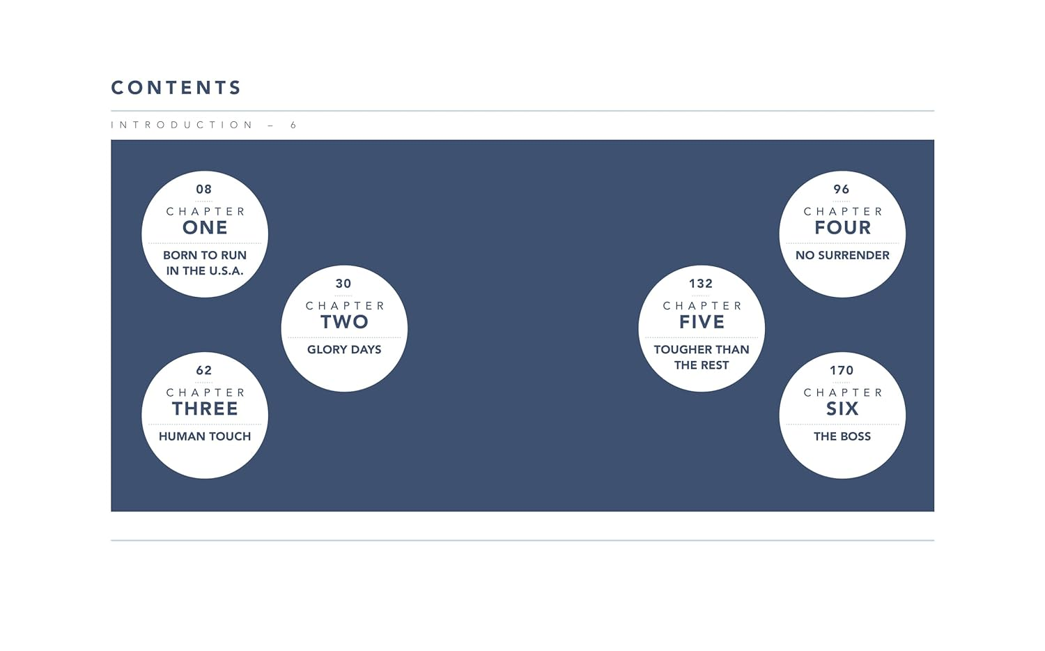 The Little Guide to Bruce Springsteen: the Boss: 20 image number 1