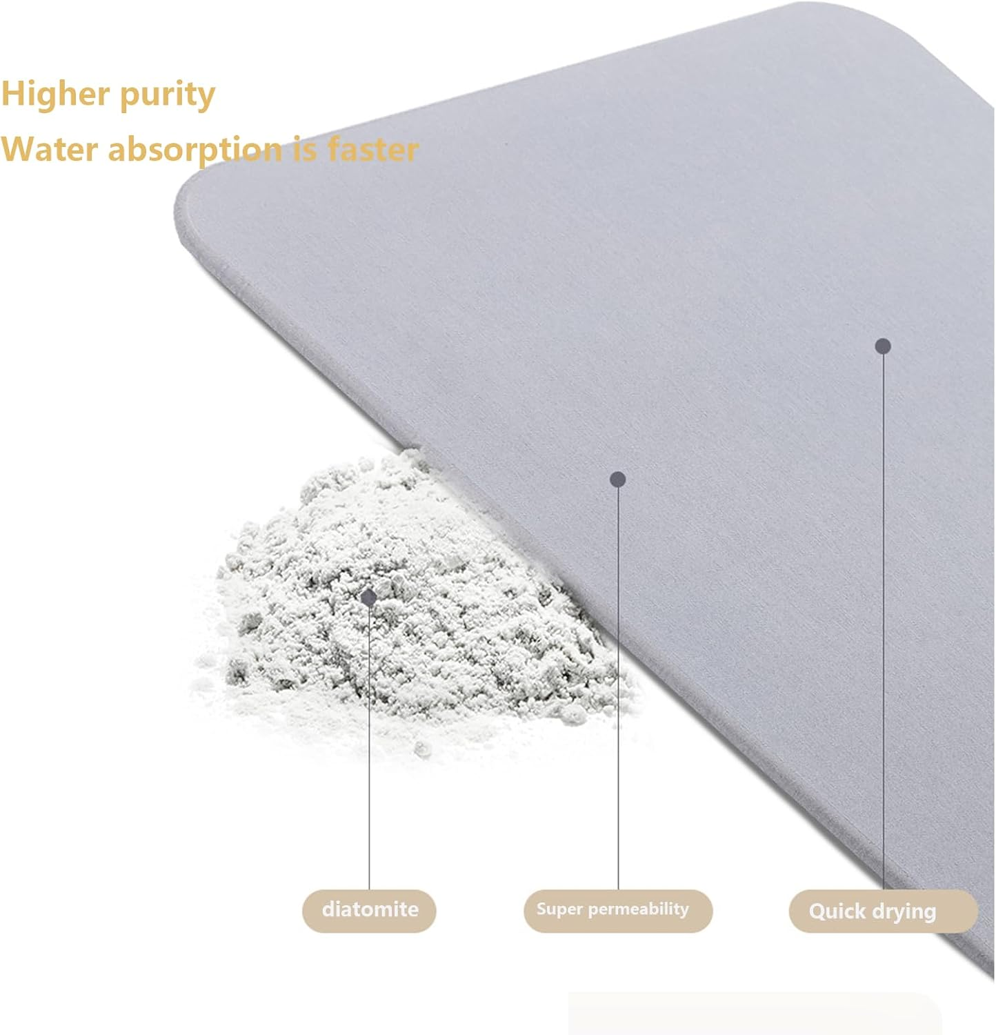 Sink Splash Guard Kitchen Sink Mat - 24 in Diatomite Stone Drying Mat，Water Absorbing Stone Tray for Sink，Stone Drying Mat Kitchen image number 3