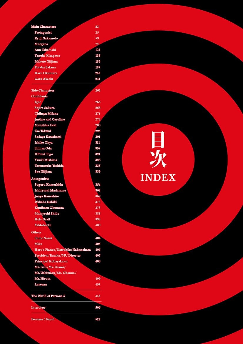 Persona 5 + Persona 5 Royal: Official Design Works image number 4