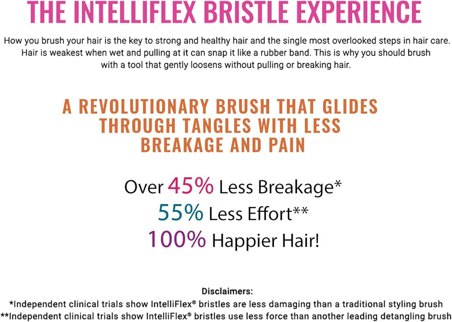 Wet Brush-Pro Flex Dry Hair Brush, Limited Edition, Mystical Monarch/Pink image number 3