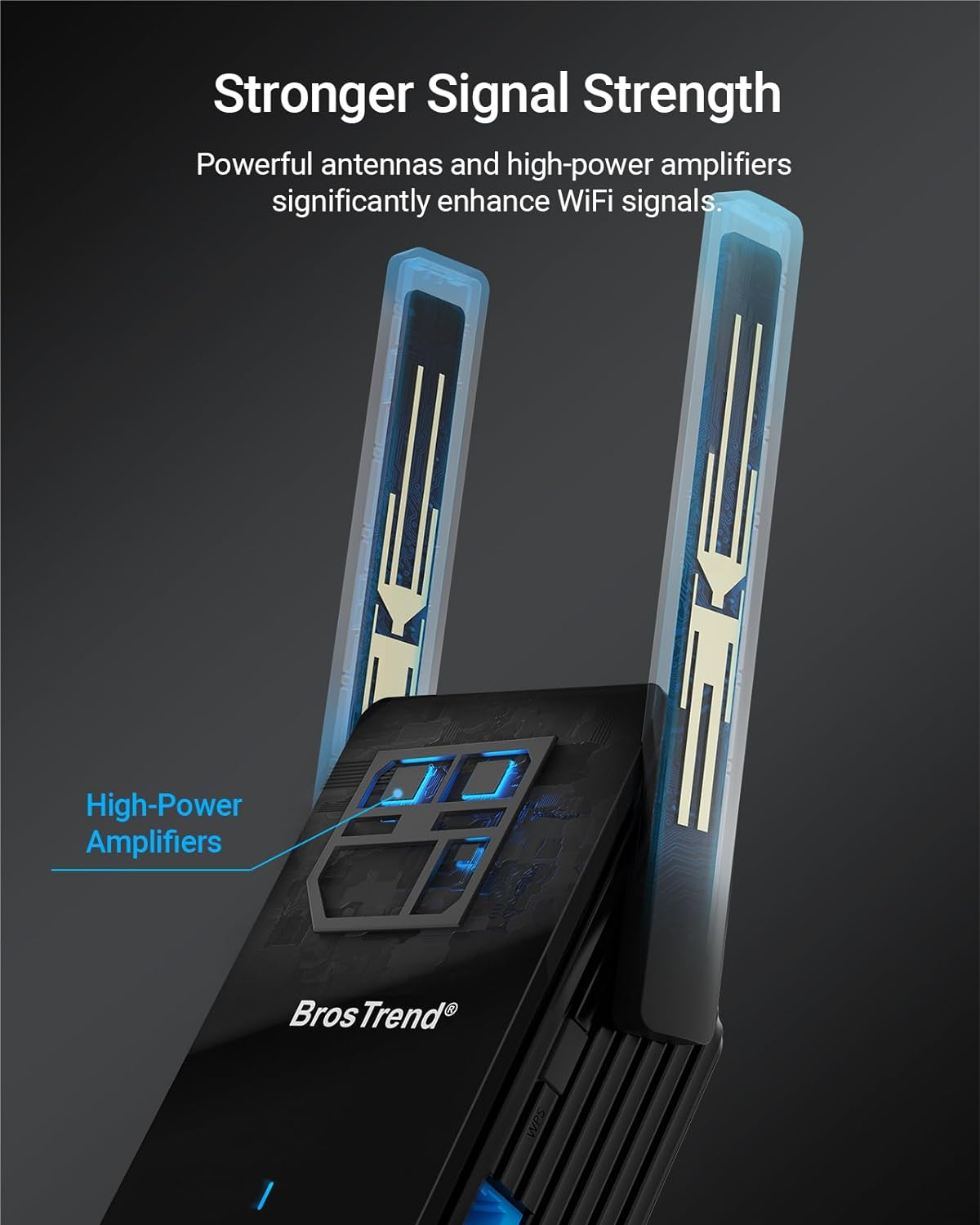 Brostrend Wifi 6 AX3000 Wireless Ethernet Adapter with RJ45 Gigabit Port, Dual Band Wifi to Ethernet Adapter for PC, Smart TV, Xbox, Playstation, Printer, Blu-Ray Player, DVR Etc. Wireless Bridge image number 5