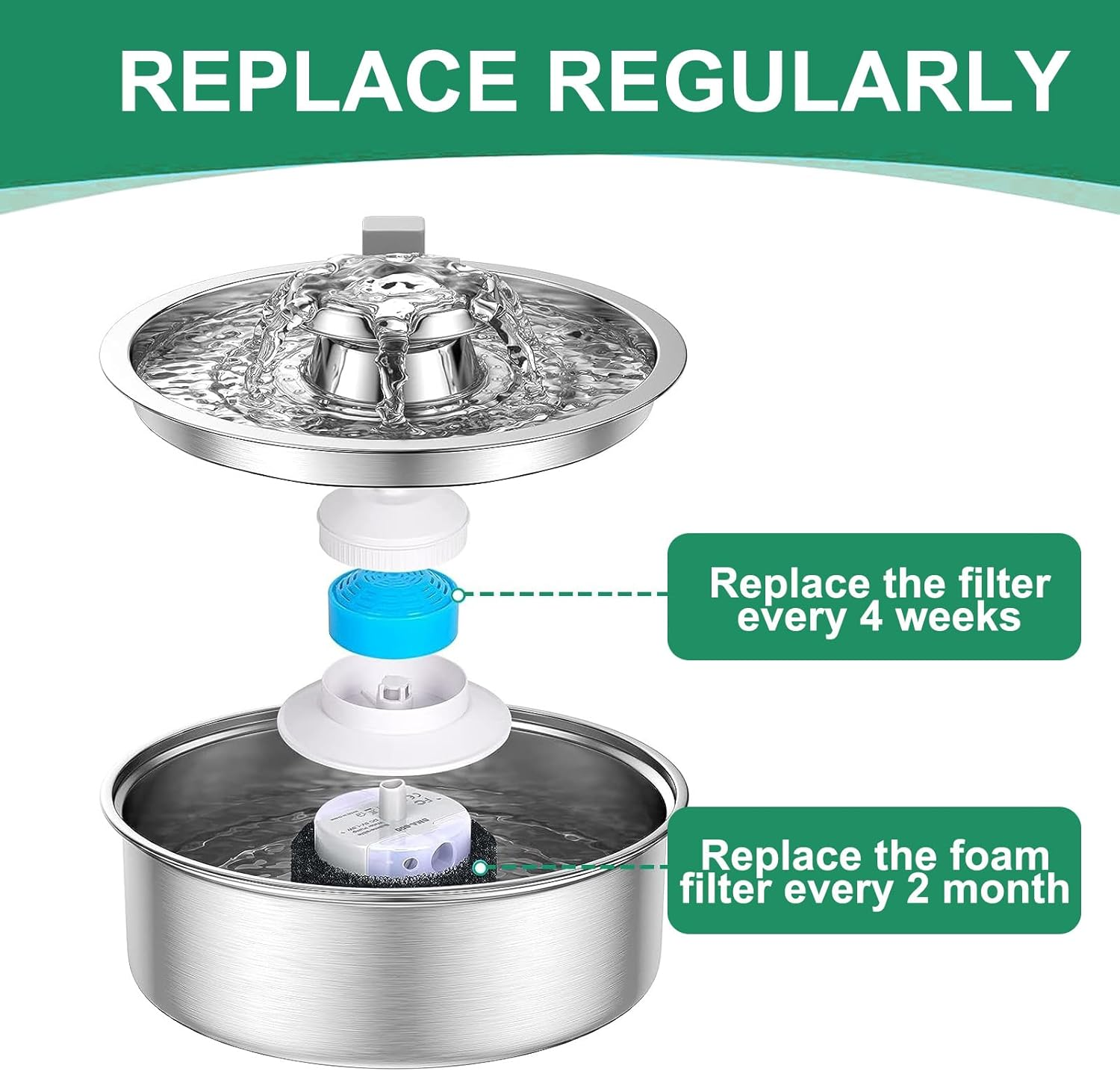 Hantoc Pack of 16 Sponge Filters for Cat Fountain, Replacement Filter for Drinking Fountain, Foam Filter for 3.2 L Stainless Steel Cat Fountain, PLWF003, Replacement Filter with Resin and Activated Carbon image number 4