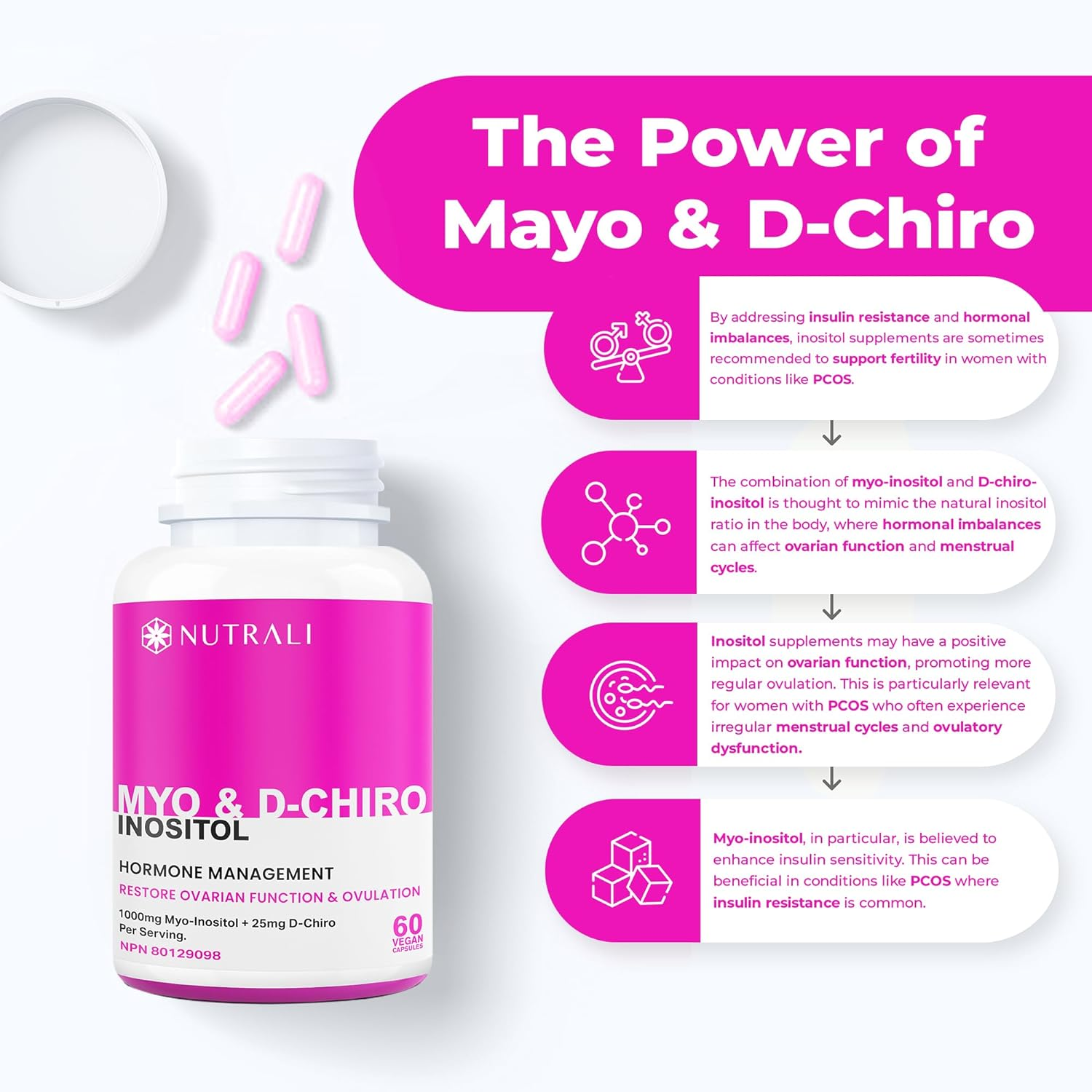 New HIGHEST POTENCY 1000Mg per Serving Myo-Inositol D-Chiro Inositol 40:1 (2 Capsules per Serving), PCOS Management, Improved Ovarian Function, Regulate Menstrual Cycle. Fast Acting, Non-Gmo, Vegan, Gluten Free. 60 Easy to Swallow Capsules. image number 2