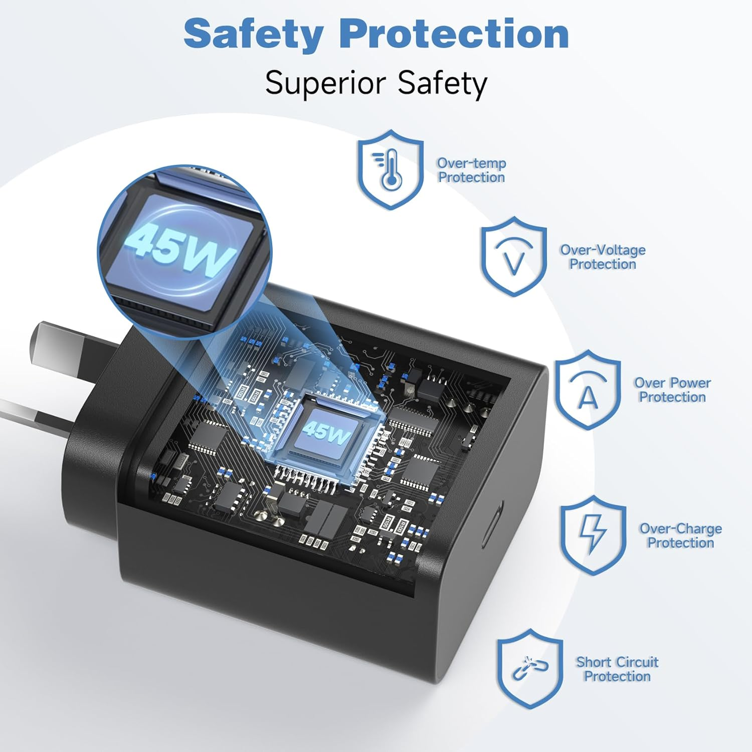 45W USB C Fast Charger for Samsung S25/S25+/S25/S24 Ultra - USBC Charger Block USB C Wall Chargers Super Fast Chargers Type C for Iphone 17 Air/16/15 image number 5