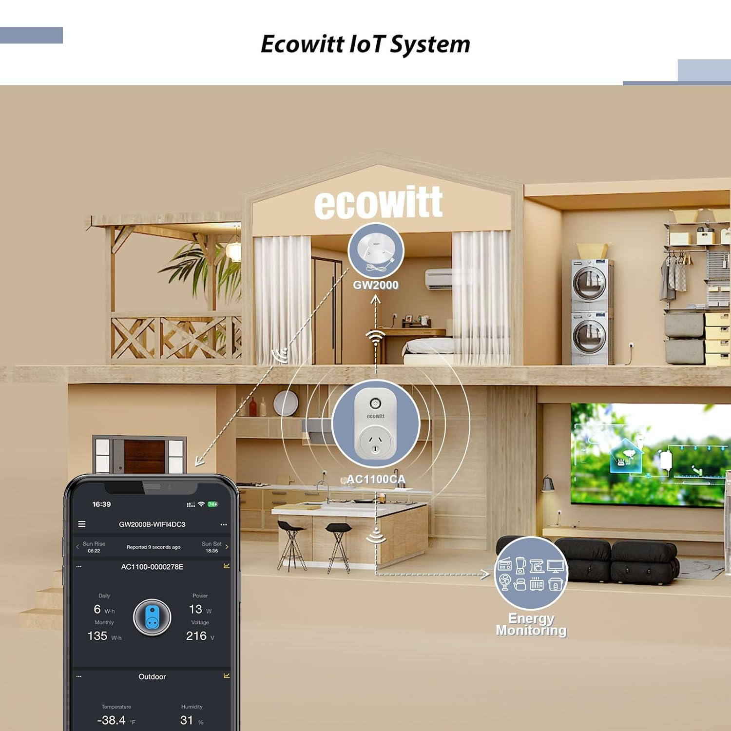 ECOWITT AC1100 Smart Outlet Switch, Need to Pair with Iot Wi-Fi Gateway(Gw2000/Gw1200) or Iot Weather Station Consoles, Australia Standard, 433 Mhz image number 4