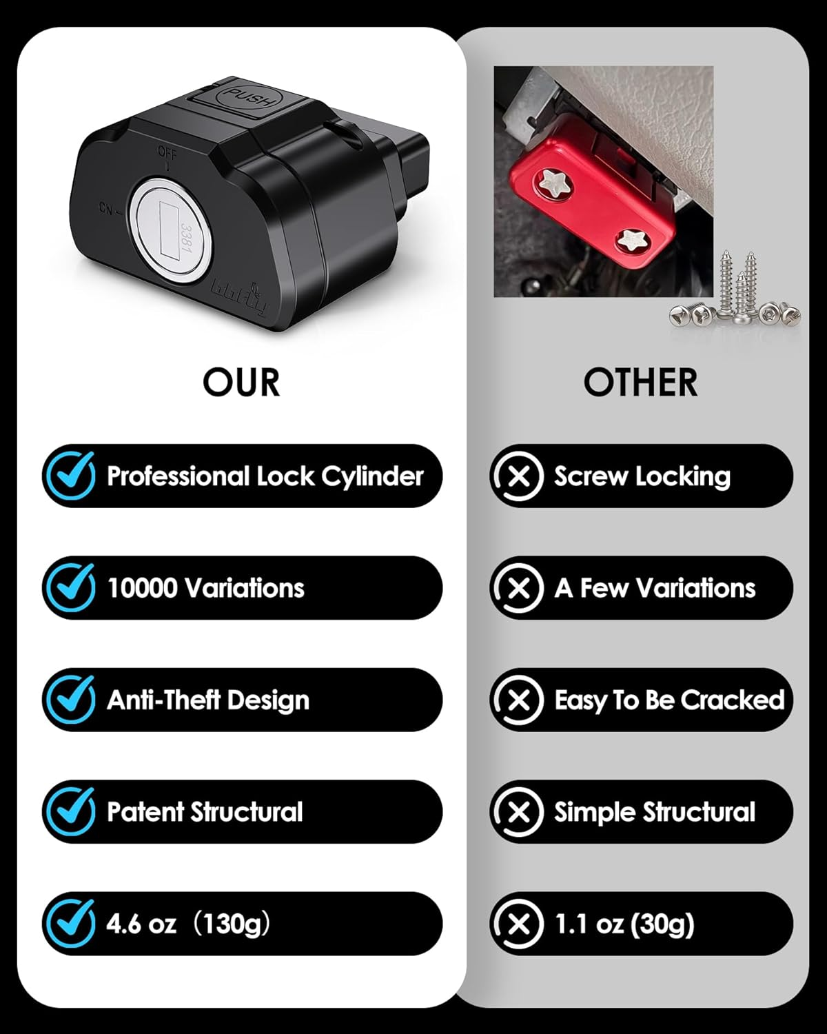 OBD Lock, Bbfly-K02 ODB Port Locking Tool, Car OBD2 Protector Device (K02) image number 4
