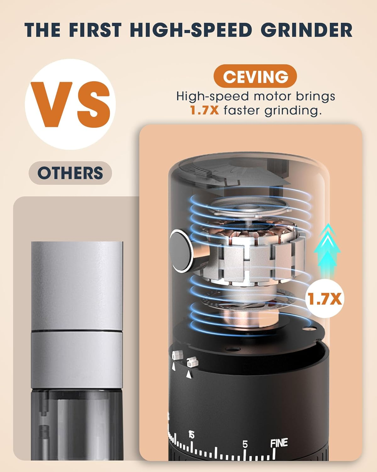 CEVING First Grind-While-Charging Rechargeable Coffee Grinder, 1.7X Faster Grinding with 38 External Adjustable Settings, Conical Ceramic Burrs & 2000Mah Battery, Portable for Travel, Camping, Etc. image number 4