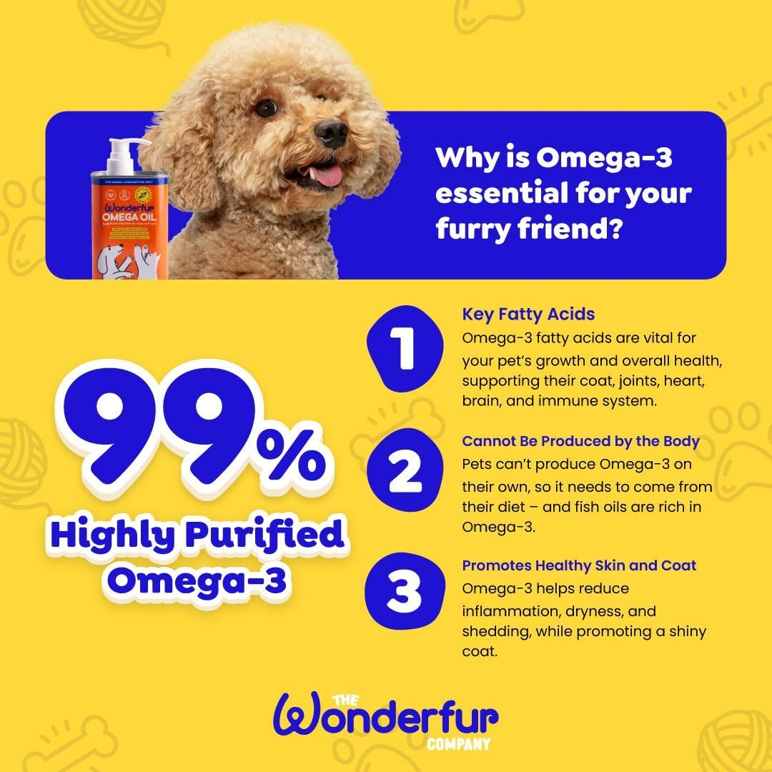 Wonderfur Omega Oil for Dogs and Cats &ndash; Natural Omega 3, 6, 9 Tasmanian Atlantic Salmon Fish Oil Supplement for Skin, Coat, Joint, and Immune Support &ndash; Australian-Made Pet Health Product image number 3