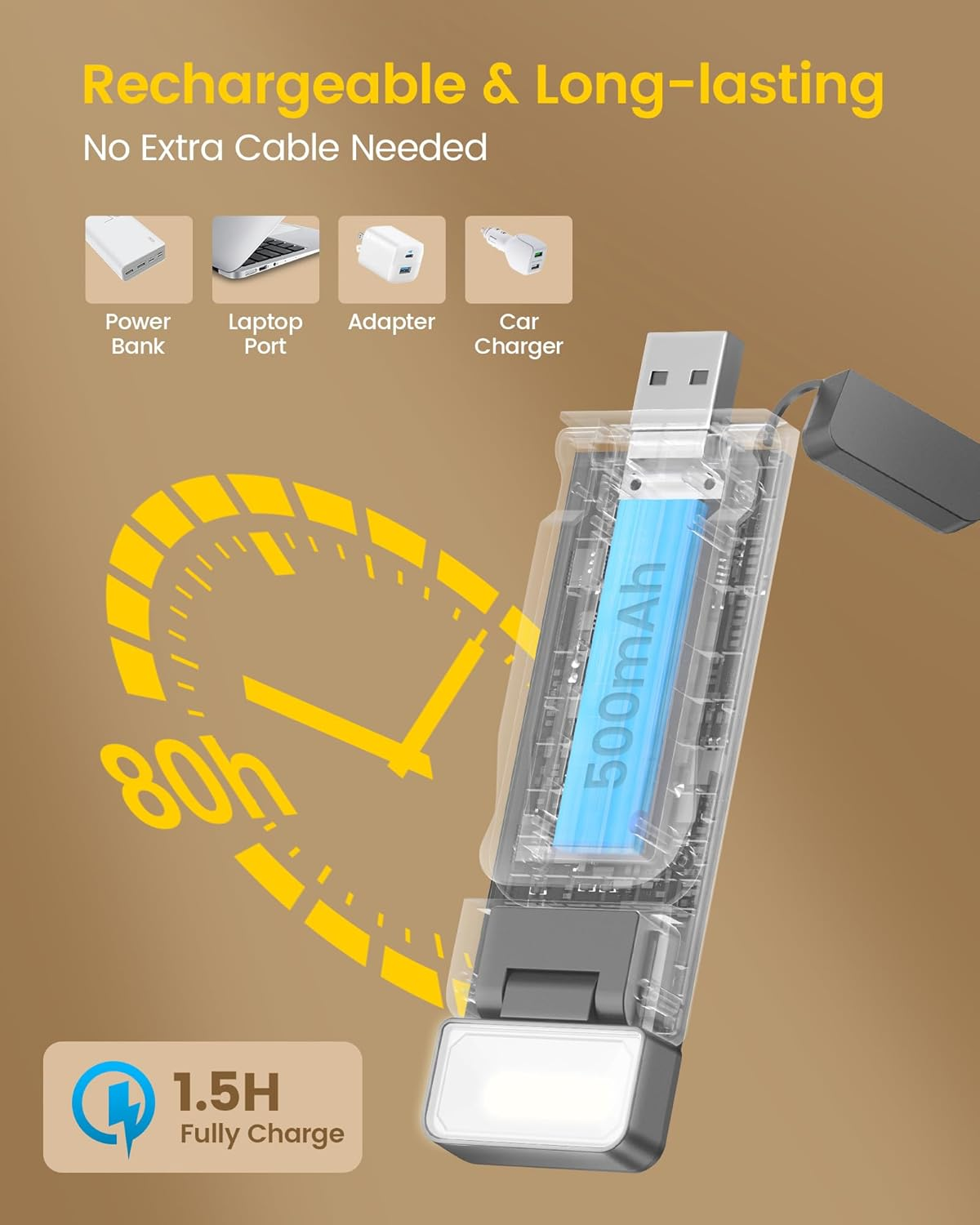 Glocusent Extendable Book Light for Reading in Bed, 5 Enhanced Brightness & 3 Colors with Sleep Aid & Timers, USB Rechargeable Reading Light for Books in Bed, Ideal for Book Lovers image number 3