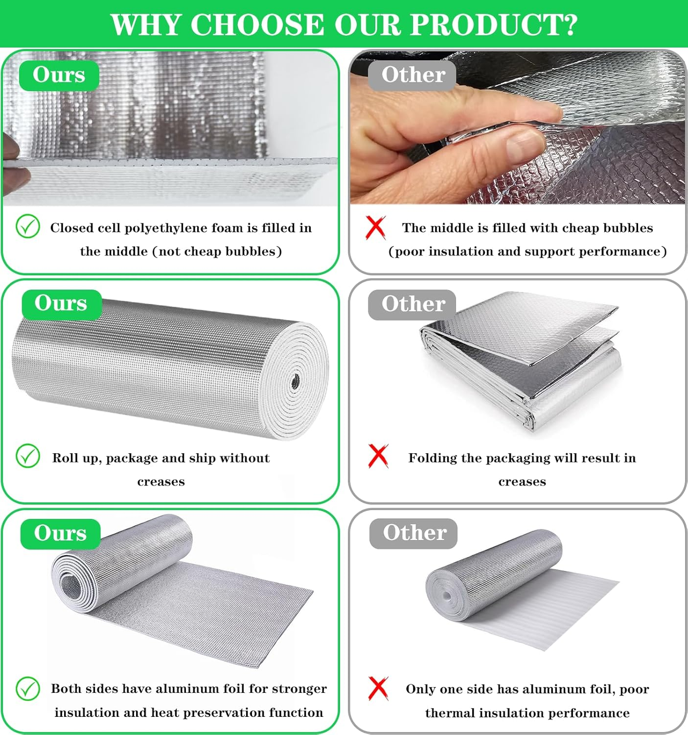 3.3FT X 10FT Reflective Insulation Roll, Foam Core Radiant Barrier, Thermal Insulation Shield - Engineered Foil (3MM Thickness Silvery White) image number 6