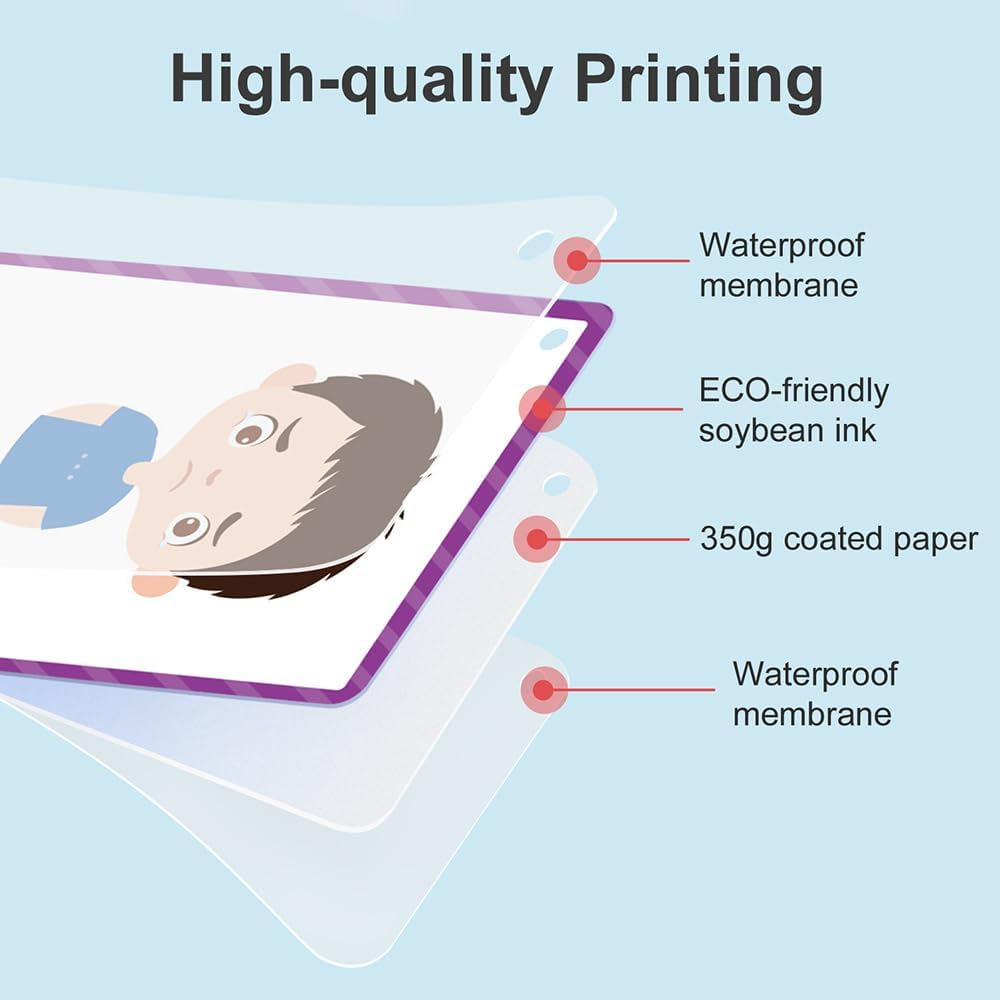 Lachilly Emotions Learning Flashcards, High Frequency Words, Beginning Reading, Kindergarten to 1St Grade, ESL Teaching Materials, Autism Learning Materials, Vocabulary Building, 15 Cards, 28 Words image number 2