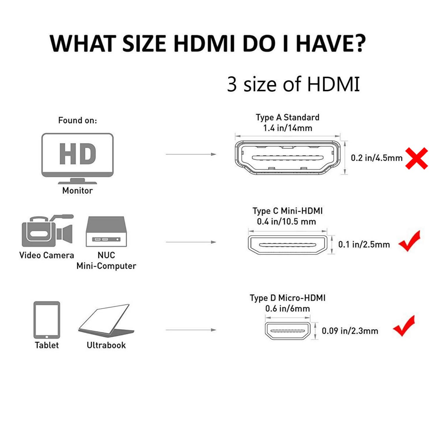 Bronagrand Micro HDMI Male Type D to Type C Mini HDMI Male Connector Adapter Cable Cord Black,0.3 Metre image number 4