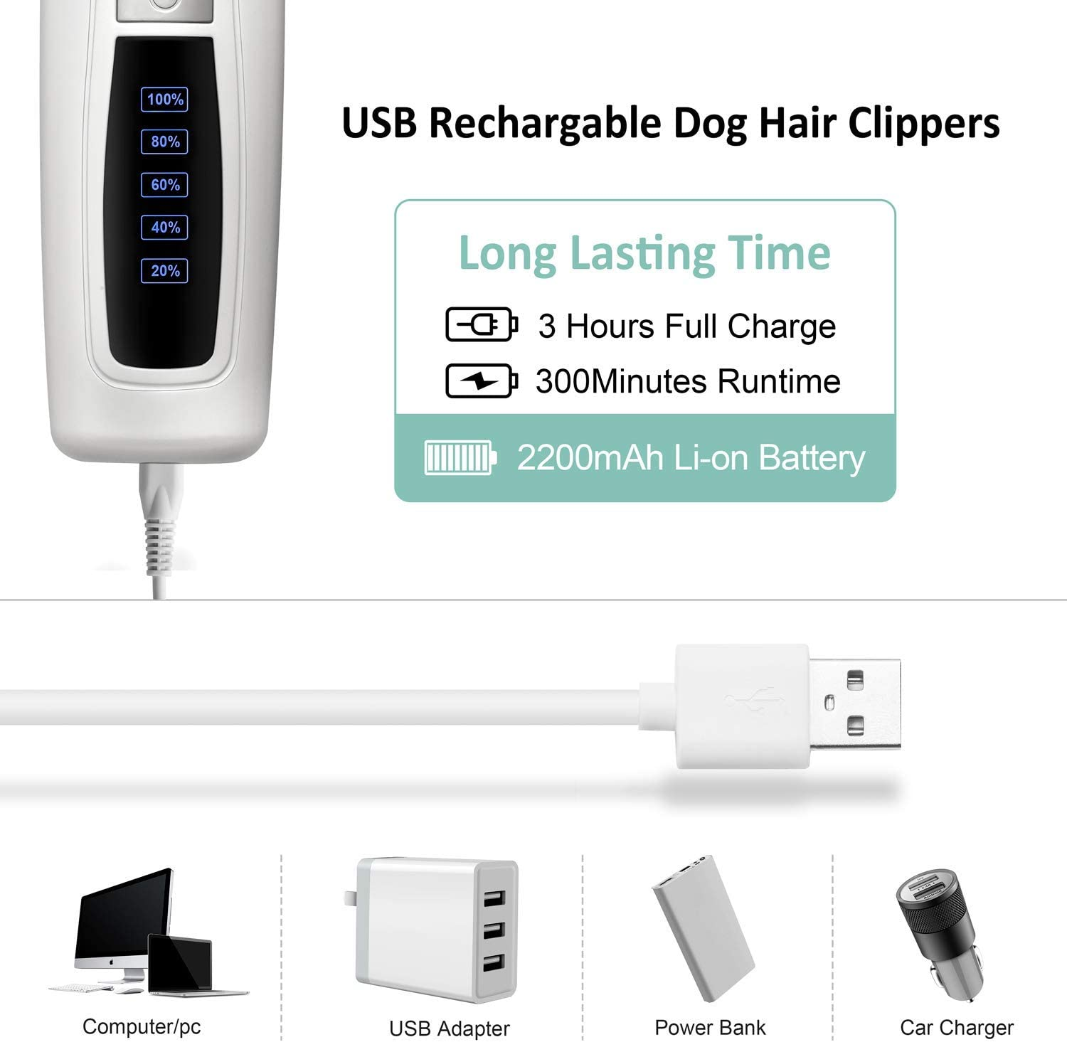 Dog Clippers Pet Hair Grooming Clippers Professional Rechargeable for Small Medium Large Dogs Cats & Other Pets 2-Speed Cordless