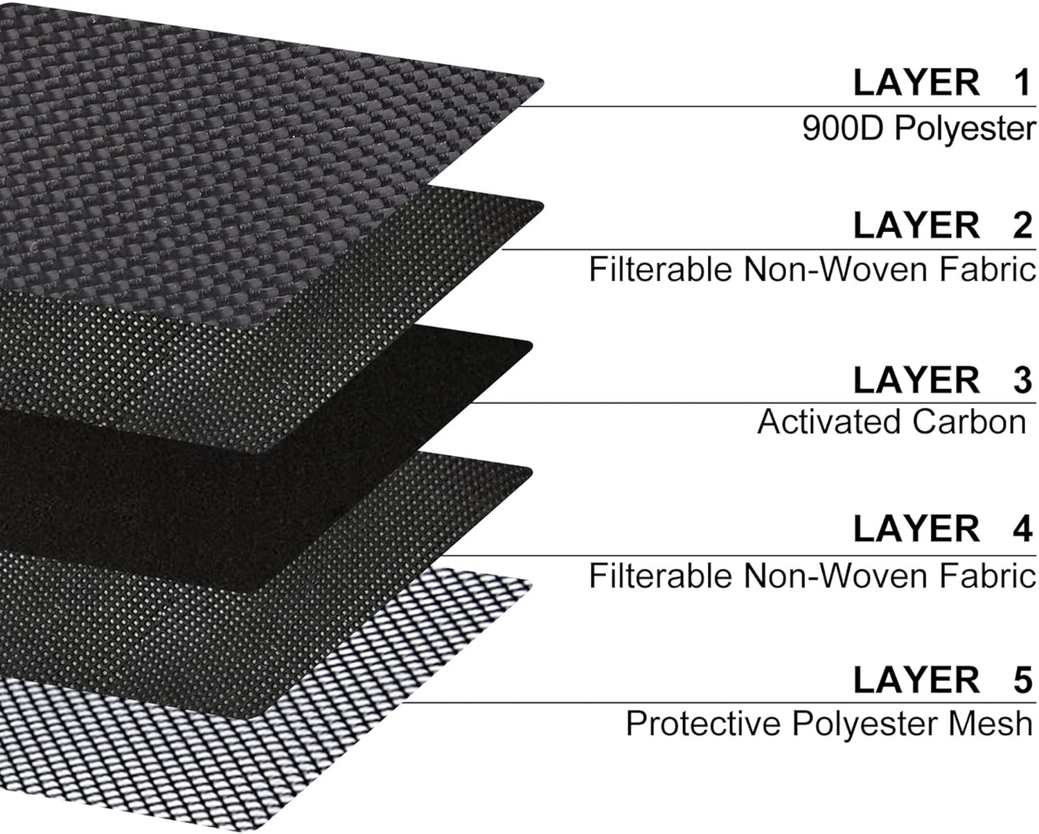 Firedog Smell Proof Bag, Odor Proof Pouch Dog Tested Mini Stash Crossbody Bags for Travel Storage (Black) - Red image number 5