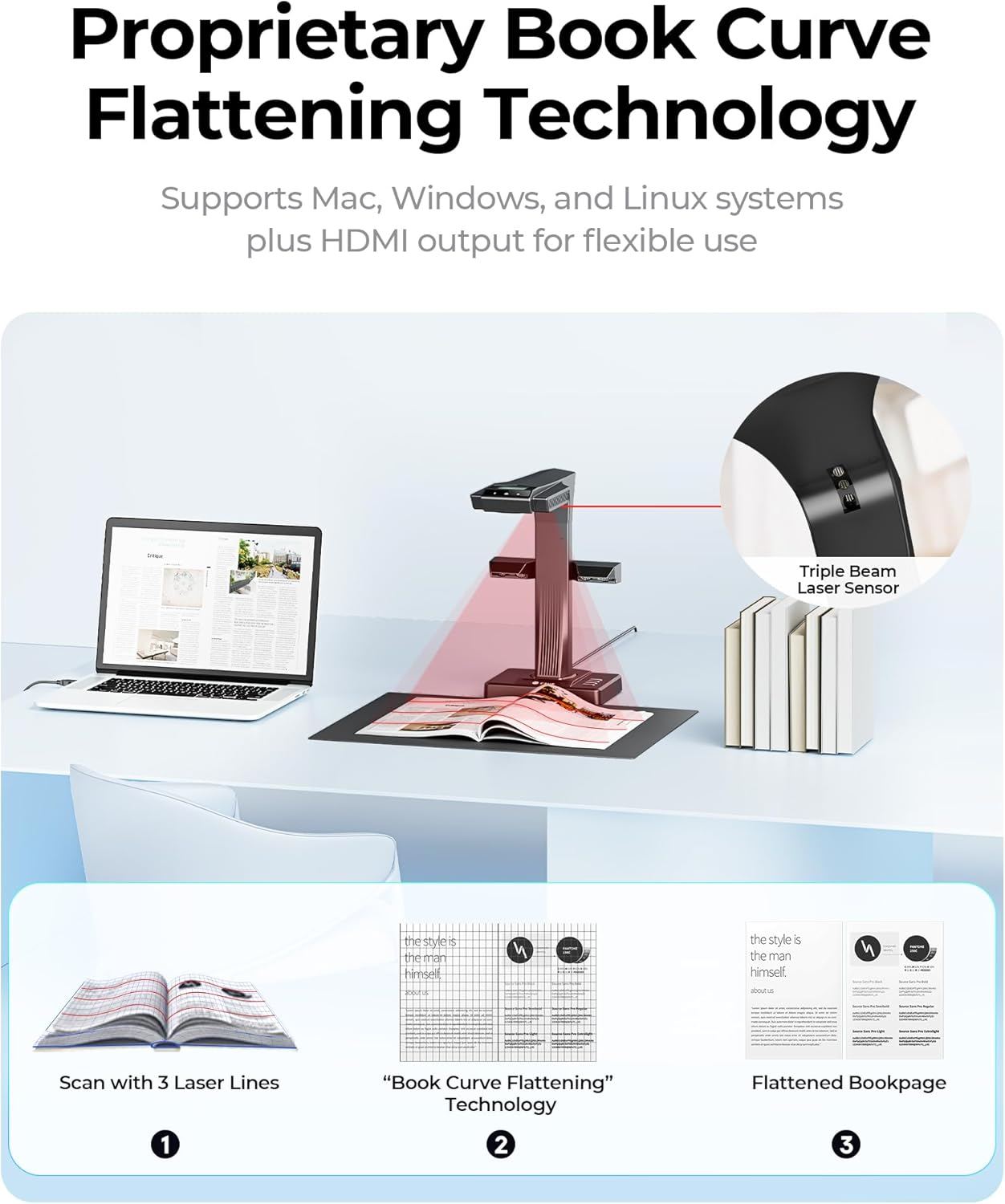 CZUR ET MAX Professional Book Scanner, 38MP 410DPI Document Camera, Laser Curve-Flatten, USB High Speed Document Scanner, 180+ Languages OCR, Capture A3, Support HDMI, for Windows/Macos/Linux image number 2