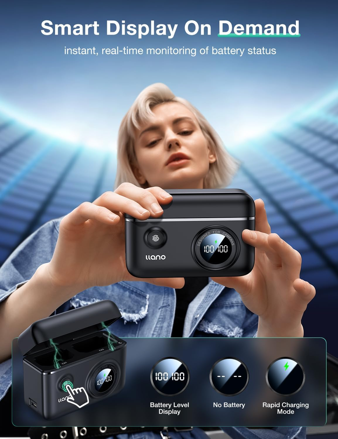 Llano NP-FZ100 Camera Battery 18W Fast Dual USB C Charger, Compatible with Sony A7Iii, A7R V, A7R IV, Alpha A7C, A9/A9S, A6600,A7R3, ZV-E1, FX3, FX30, Smart Digital Display image number 1