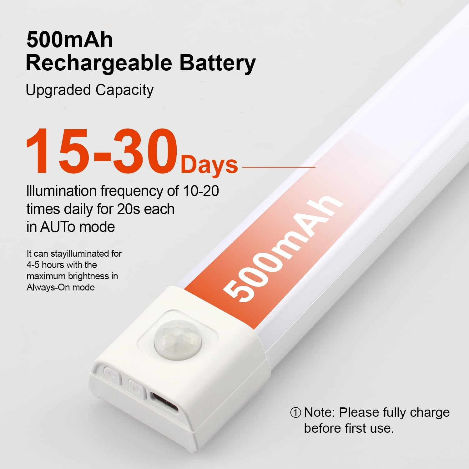 H HOME-MART under Cabinet Lights,3 Color Closet Lights,30 LED Rechargeable Closet Lights Dimmable LED Motion Sensor Light Indoor,Under Cabinet Lighting or Stairs, Kitchen, Bedroom, Wardrobe