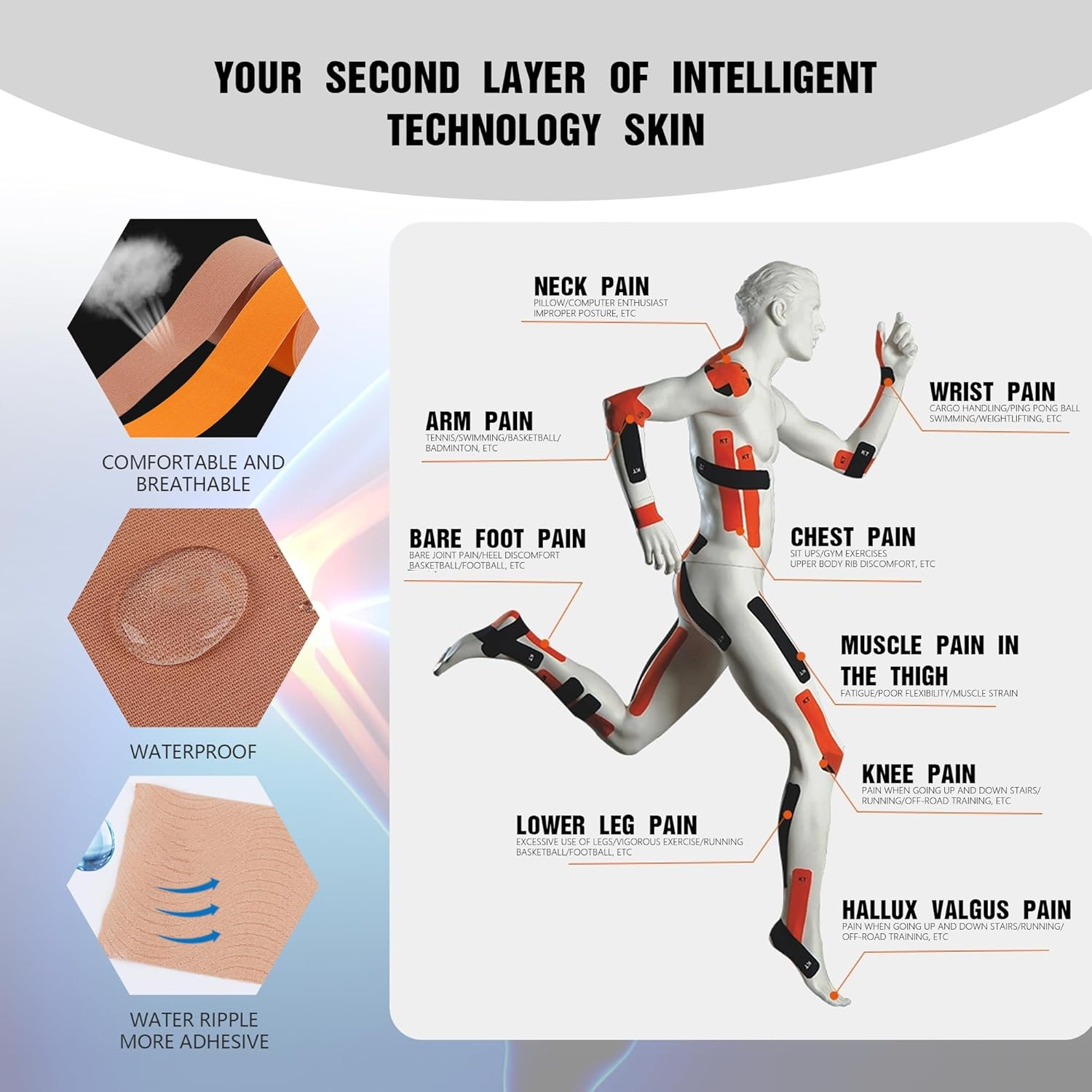 Kinesiology Tape, Unisex Kinesiology Tape, Latex-Free Sports Tape, Elastic Muscle Support Tape for Sports and Injury Recovery (5Cmx5M, 6 Rolls)