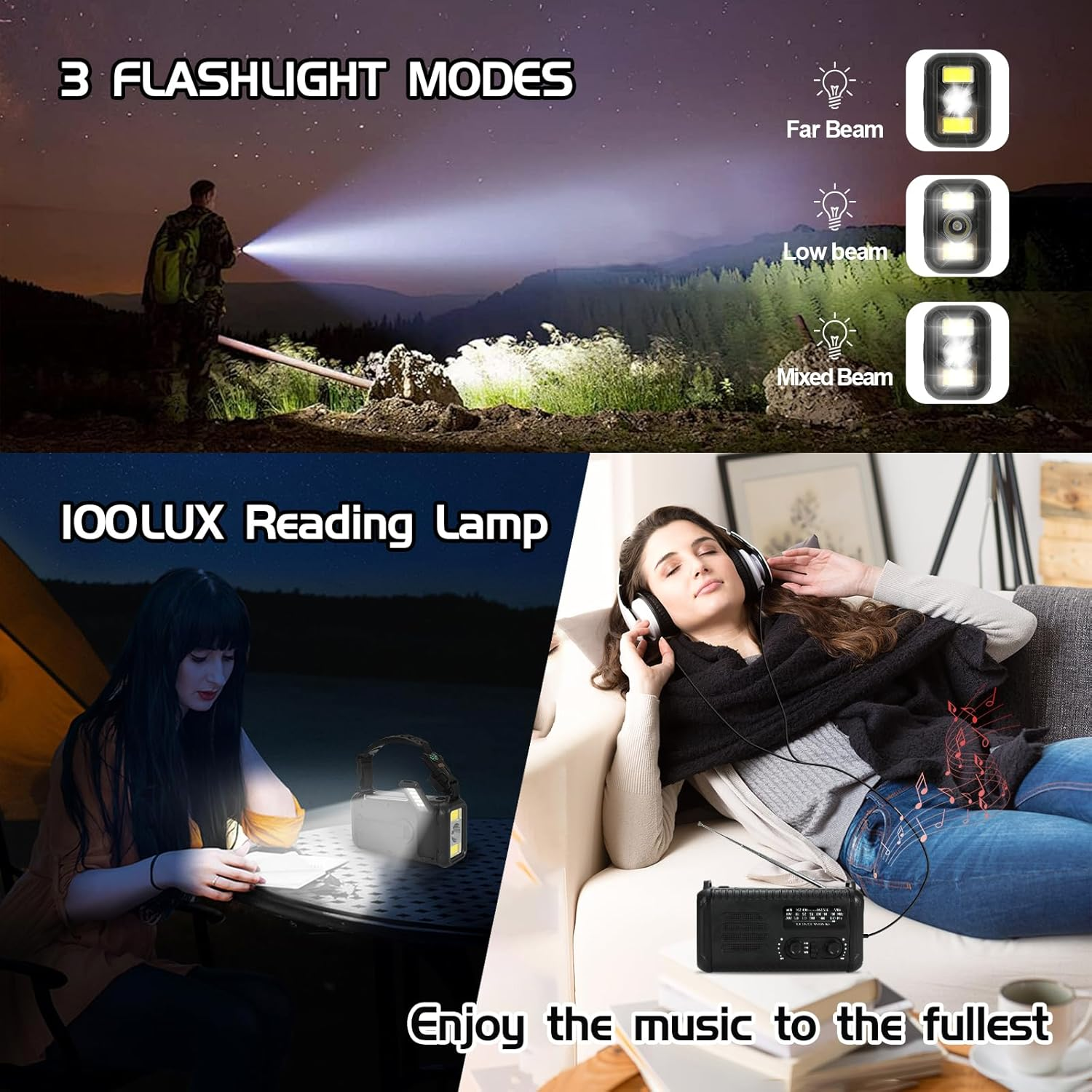 Emergency Weather Radio,20000Mah Solar Radio, Hand Crank Radio with AM/FM/NOAA, Portable Radios with Flashlight & Reading Lamp, Earphone Jack,Sos Alarm, Phone Charger for Indoor Outdoor Emergencies