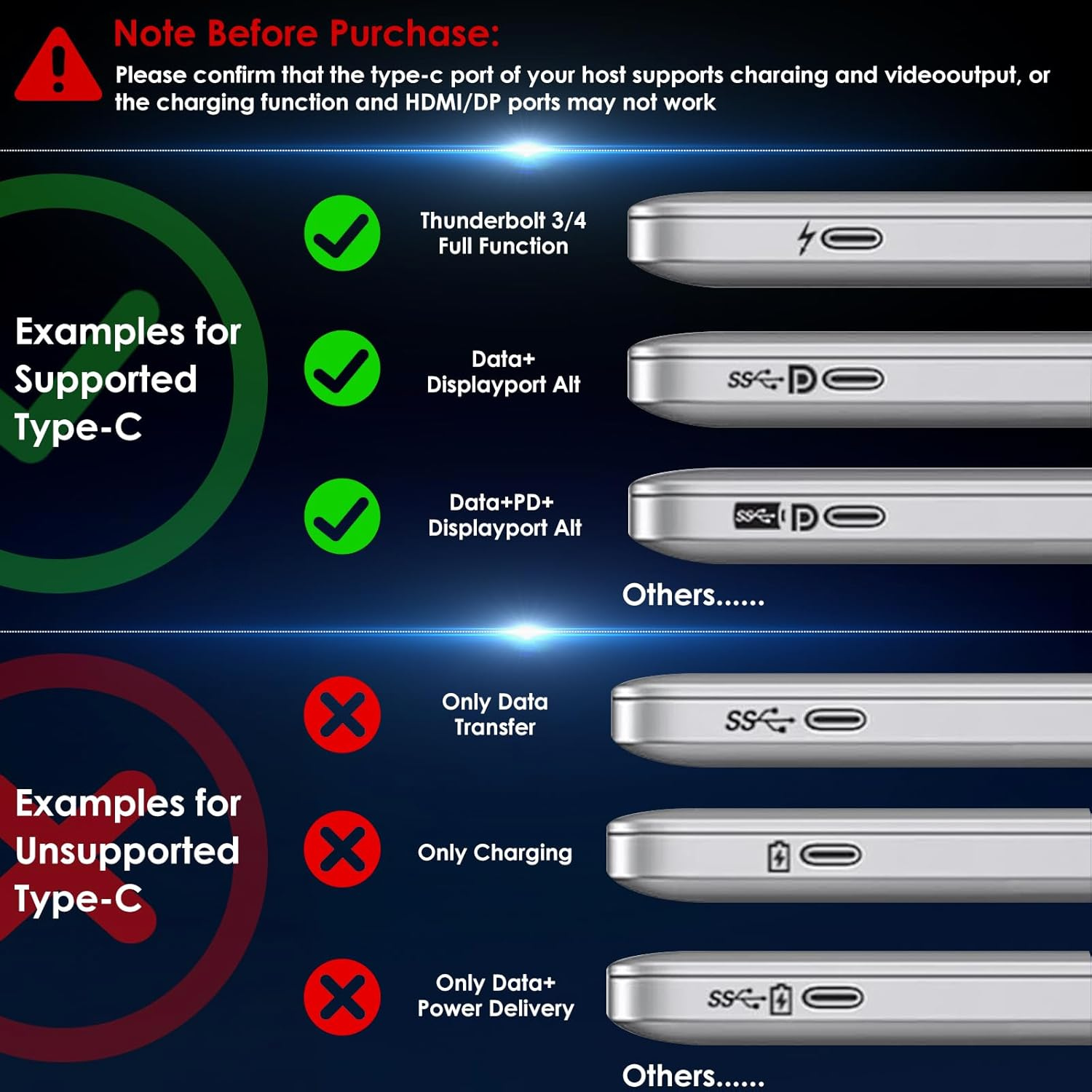 WAVLINK Laptop Docking Station 3 Monitors, 11 in 1 USB C Docking Station with PD3.1 140W Charging, Dual 8K HDMI + 8K Displayport, 5 USB-C/USB-A Ports, SD/TF Slot, Audio/Mic, RJ45 Ethernet image number 4