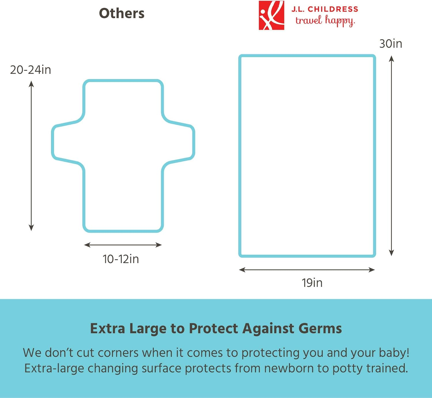 J.L. Childress Full Body Portable Baby Changing Pad, Fully Padded for Baby'S Comfort, Waterproof, Opens to 19" X 30", Camouflage image number 4