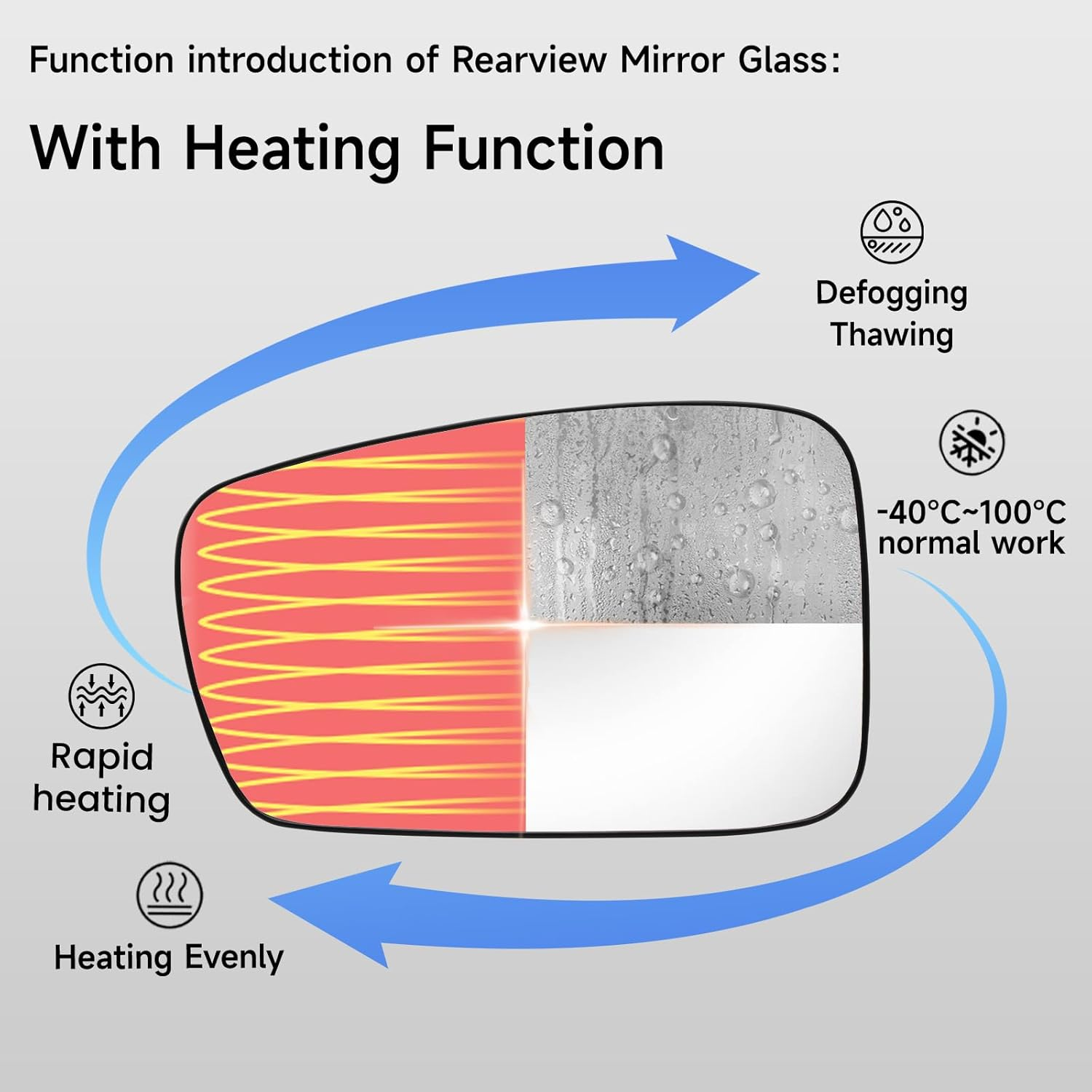 LOIYLLEN Left Side Mirror Replacement for Hyundai Sonata 2011 2012 2013 2014, Automotive Replacement Parts - Left Side Mirror Glass, Rear View Mirrors Glass with Power Heated image number 2