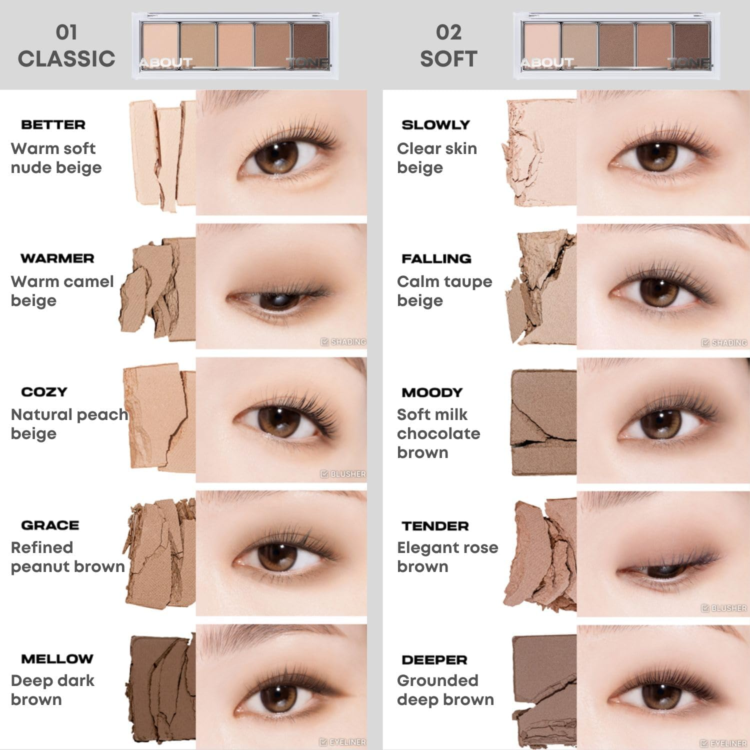 ABOUT TONE Return to Basic Shadow Palette (07 PINK MOMENT, Pack of 1)