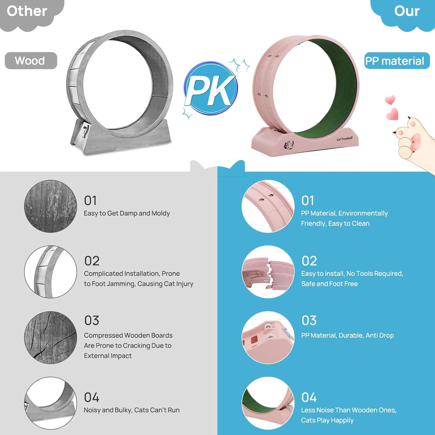 APEXORIGIN Cat Exercise Wheel 80Cm Cat Treadmill for Indoor Cats Accessories, Cats Running Wheel with Updated Enhanced Base and Carpeted Runway for Cat'S Longer Life and Fitness (Pink) - Pink image number 4