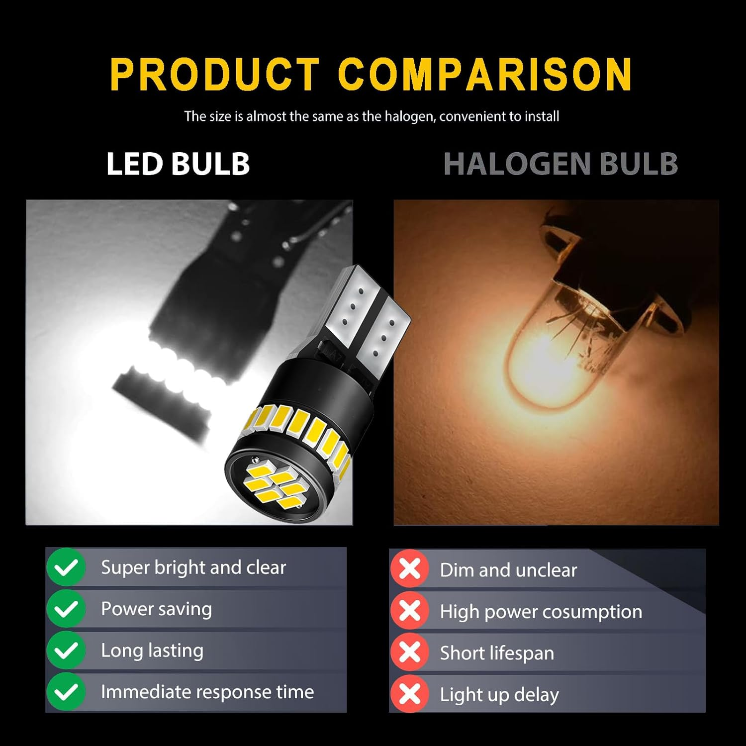 4-Pack 194 LED Bulbs for License Plate Light, 6000K White 168 2825 W5W T10 24-SMD 3014 Chipsets for Car Dome Door Map Dash Courtesy Cargo License Plate Lights image number 4