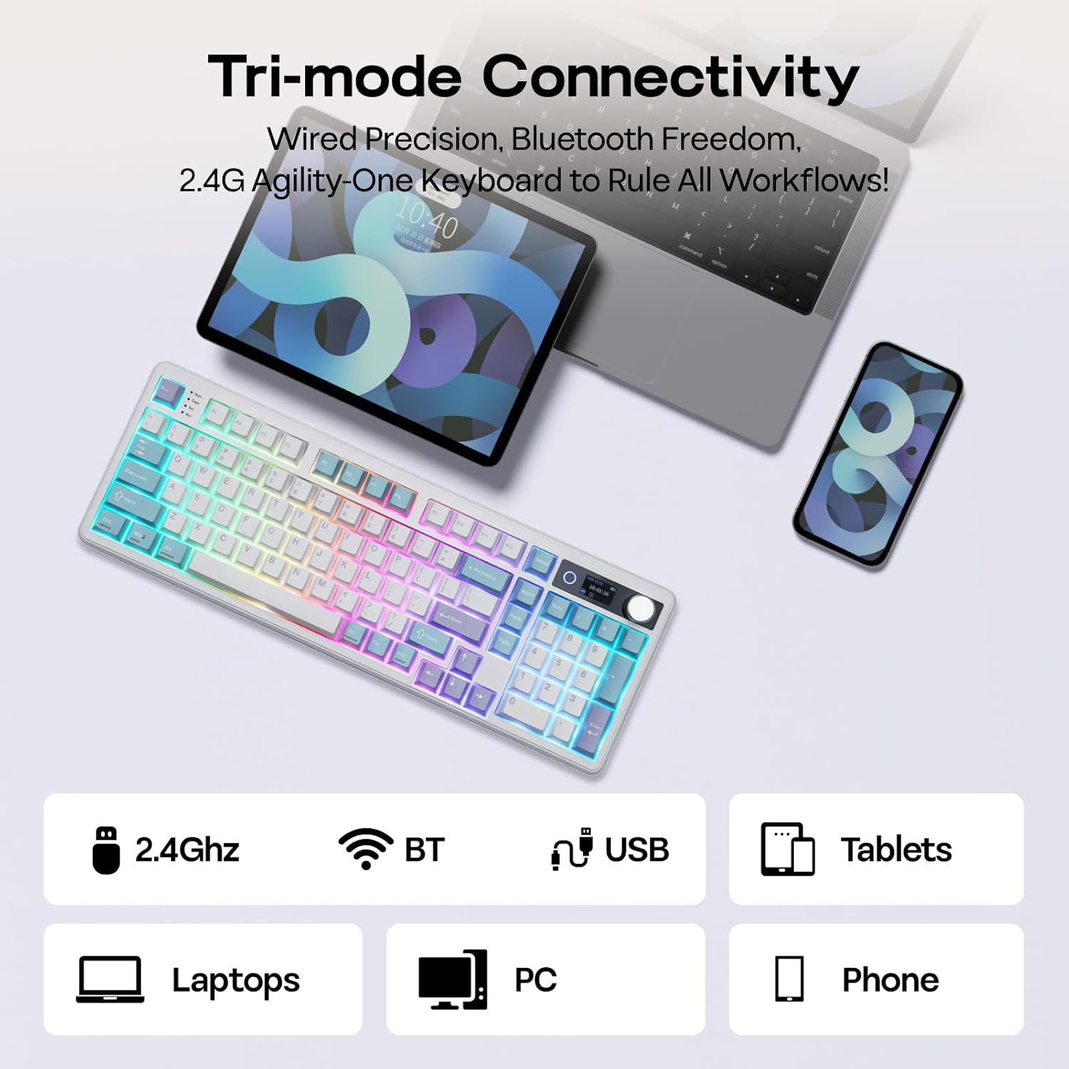 EPOMAKER TH99 PRO 96% Mechanical Keyboard with Screen & Knob, 10000Mah, 2.4Ghz/Bt, Hot Swap, Custom Driver, RGB Backlight, PBT Keycap, Wireless Gaming Keyboard for Pc/Mac (Blue&White, Sea Salt Silent) image number 5