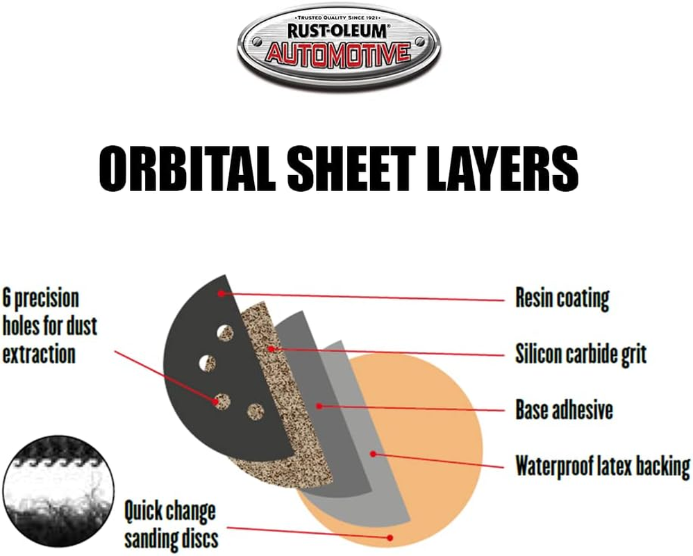 Rust-Oleum Automotive 80 Grit Velcro Orbital Sanding Disc image number 4