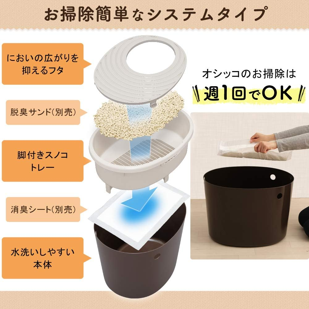 Iris Ohyama Cat Toilet for System Toilet, Top Type, No Splattering, Brown, 9.1 X 10.4 Inches (230 X 265 Mm)