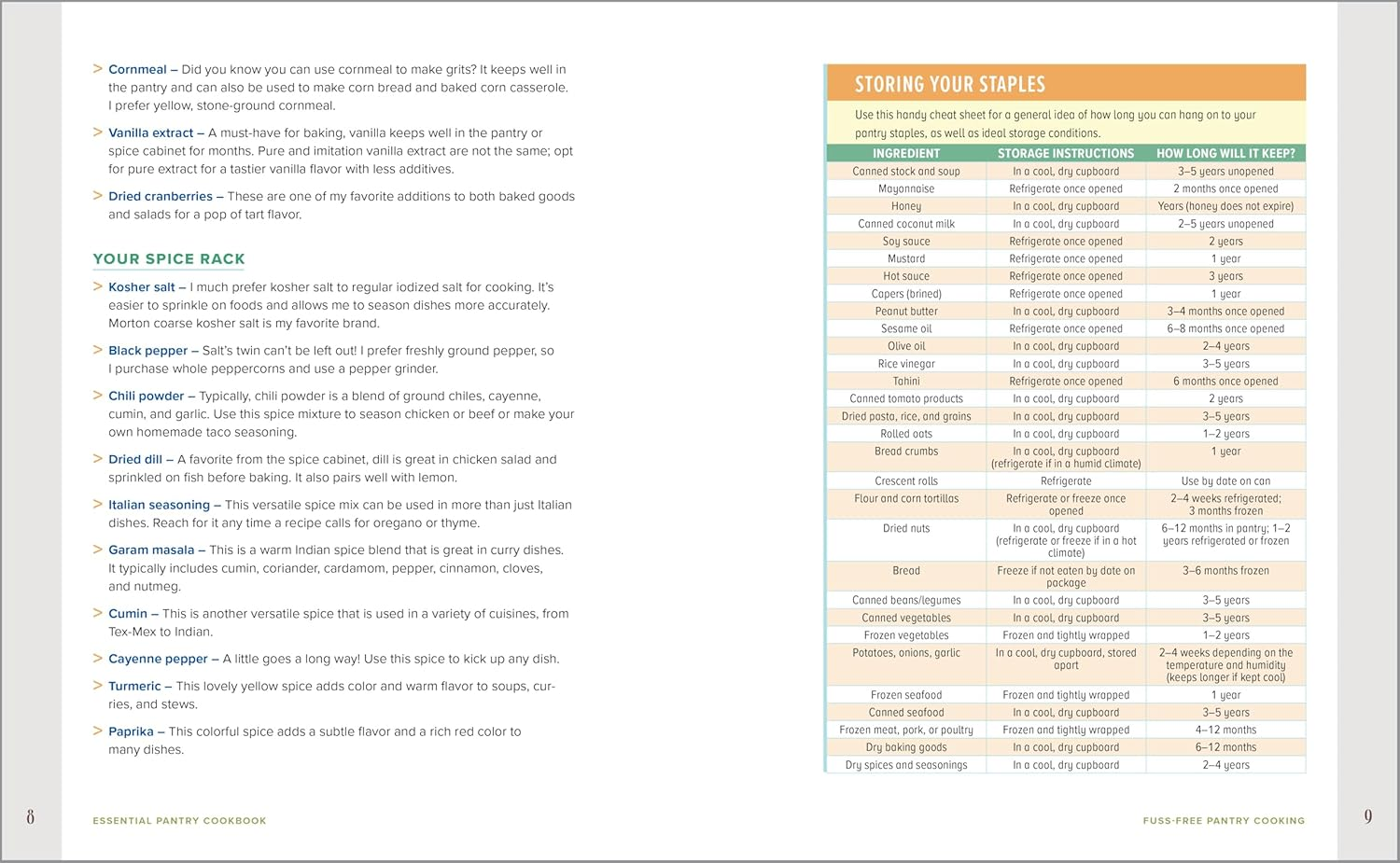 Essential Pantry Cookbook: 80 Easy Recipes and 100 Creative Variations to Make the Most of On-Hand Staples