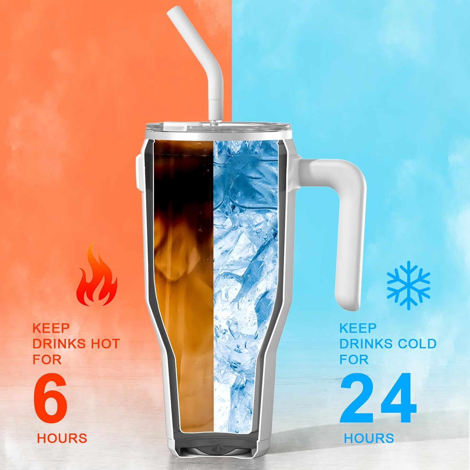 Sursip 50 Oz Stainless Steel Insulated Tumbler with Lid &ndash; Vacuum Mug with Straw & Handle, Leak Proof, Sweat Proof, Fits Car Cup Holder, Perfect for Hot & Cold Beverages, Ideal for Travel & Outdoors image number 4