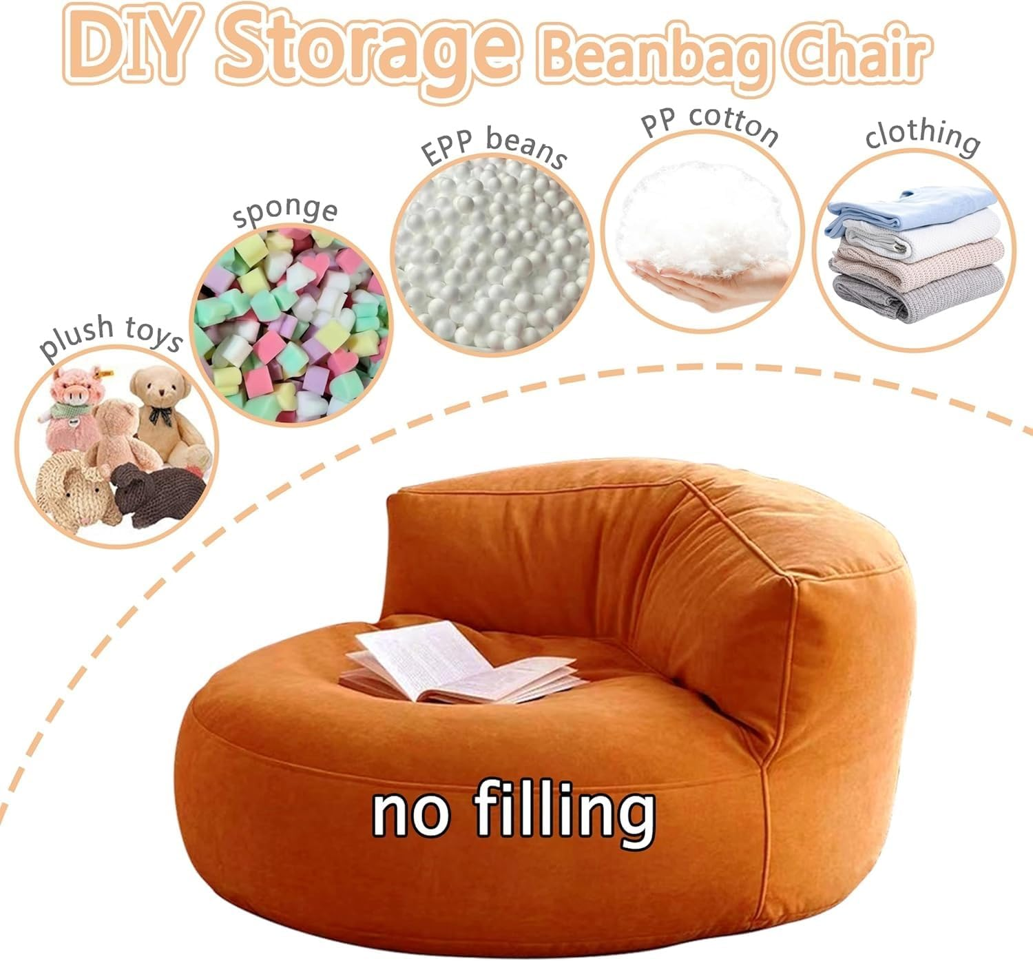 Bean Bags Bean Bag Chair Chenille Bean Bag Cover Washable Ultra Soft Pouf Ottoman No Filler Kids Adults Beanbag Chair Lazy Armchair Couch Floor Seating Living Room Furniture (Color : Gray Green, Siz image number 2